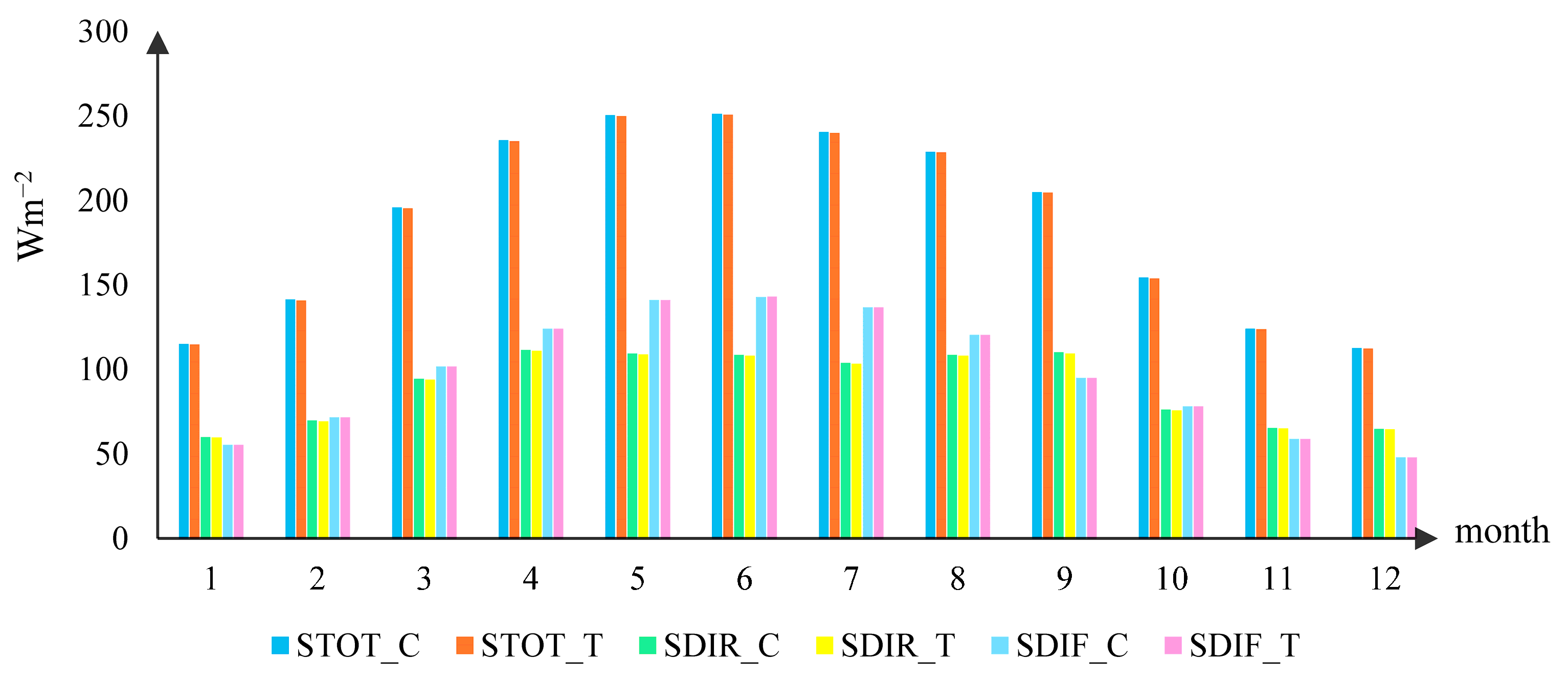 Energies 18 01221 g005