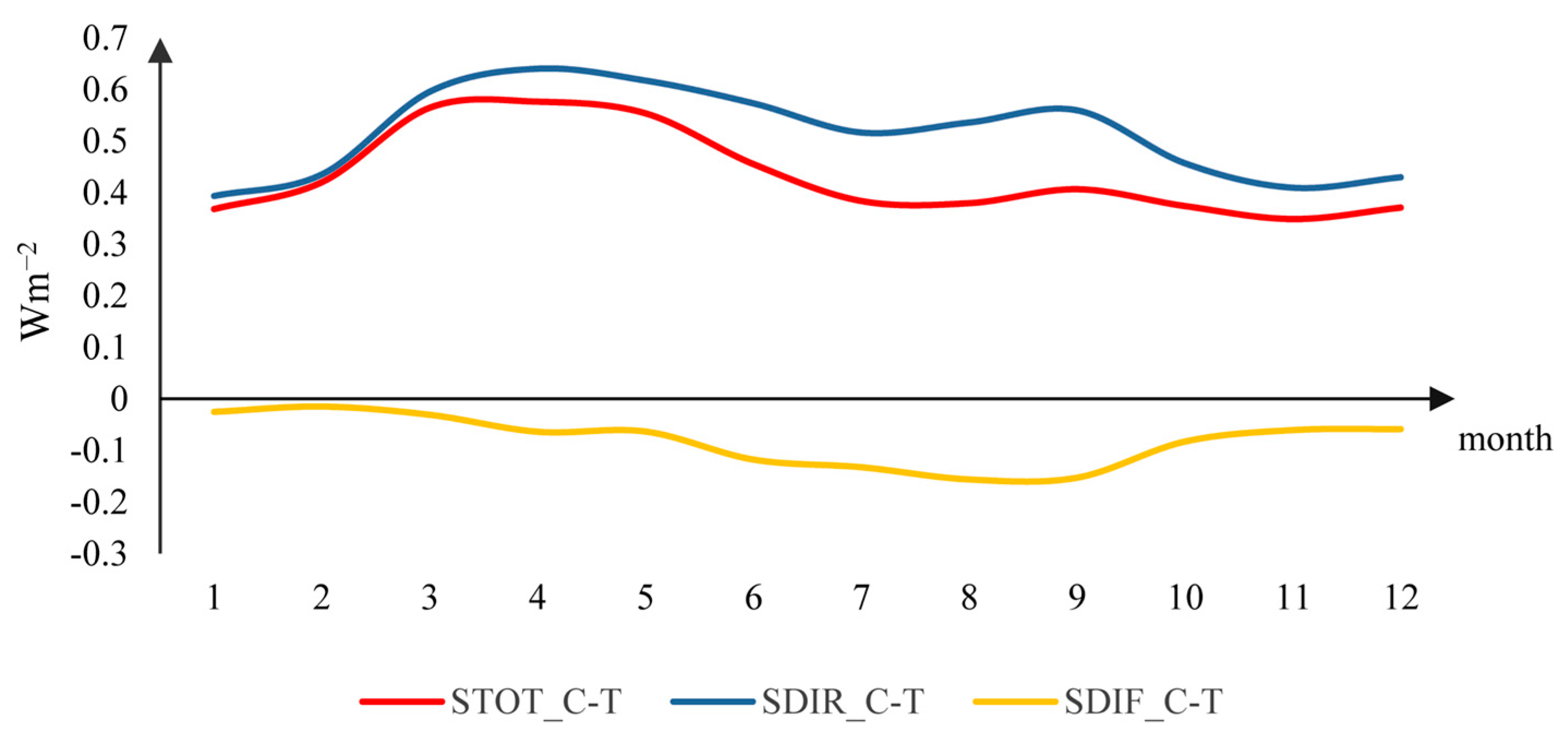 Energies 18 01221 g006