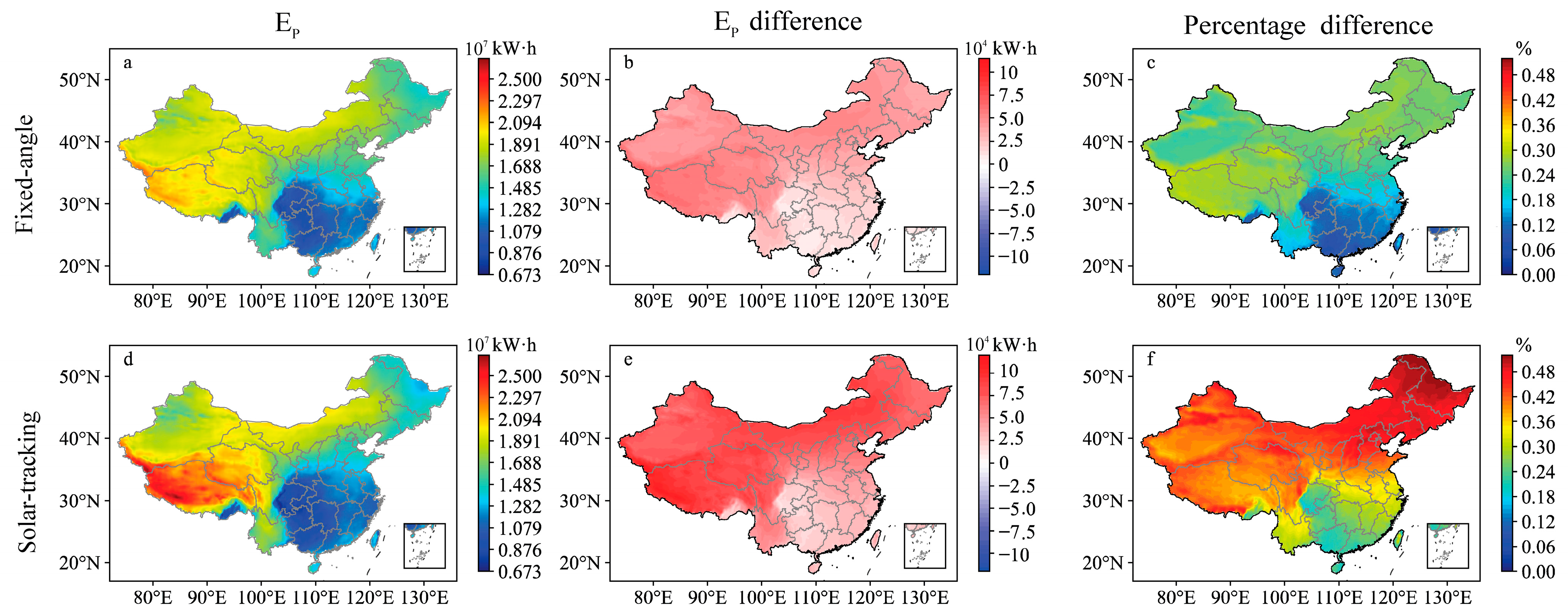 Energies 18 01221 g010