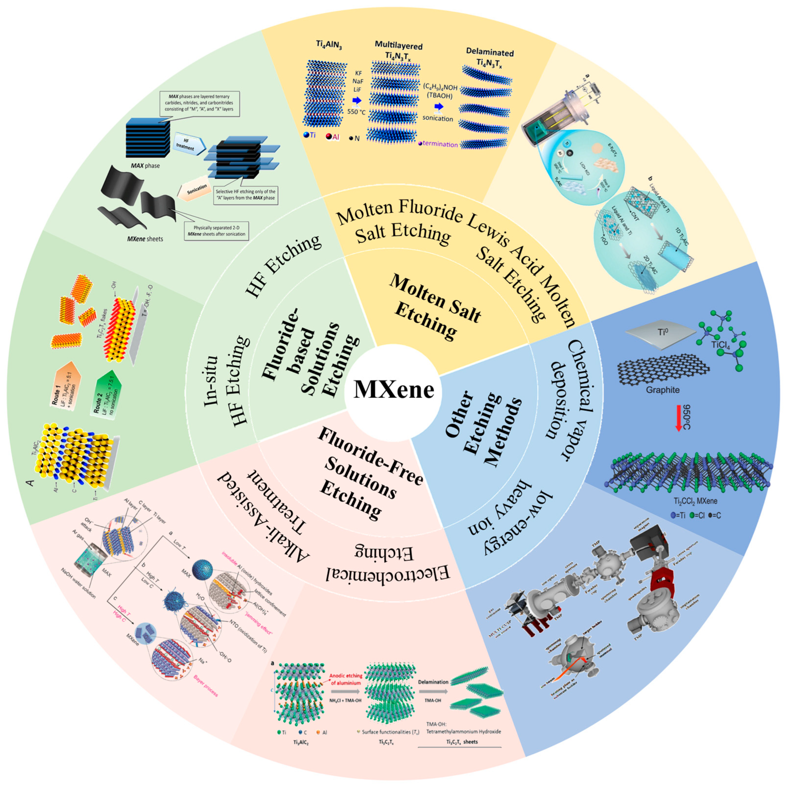 Energies 18 01223 g002