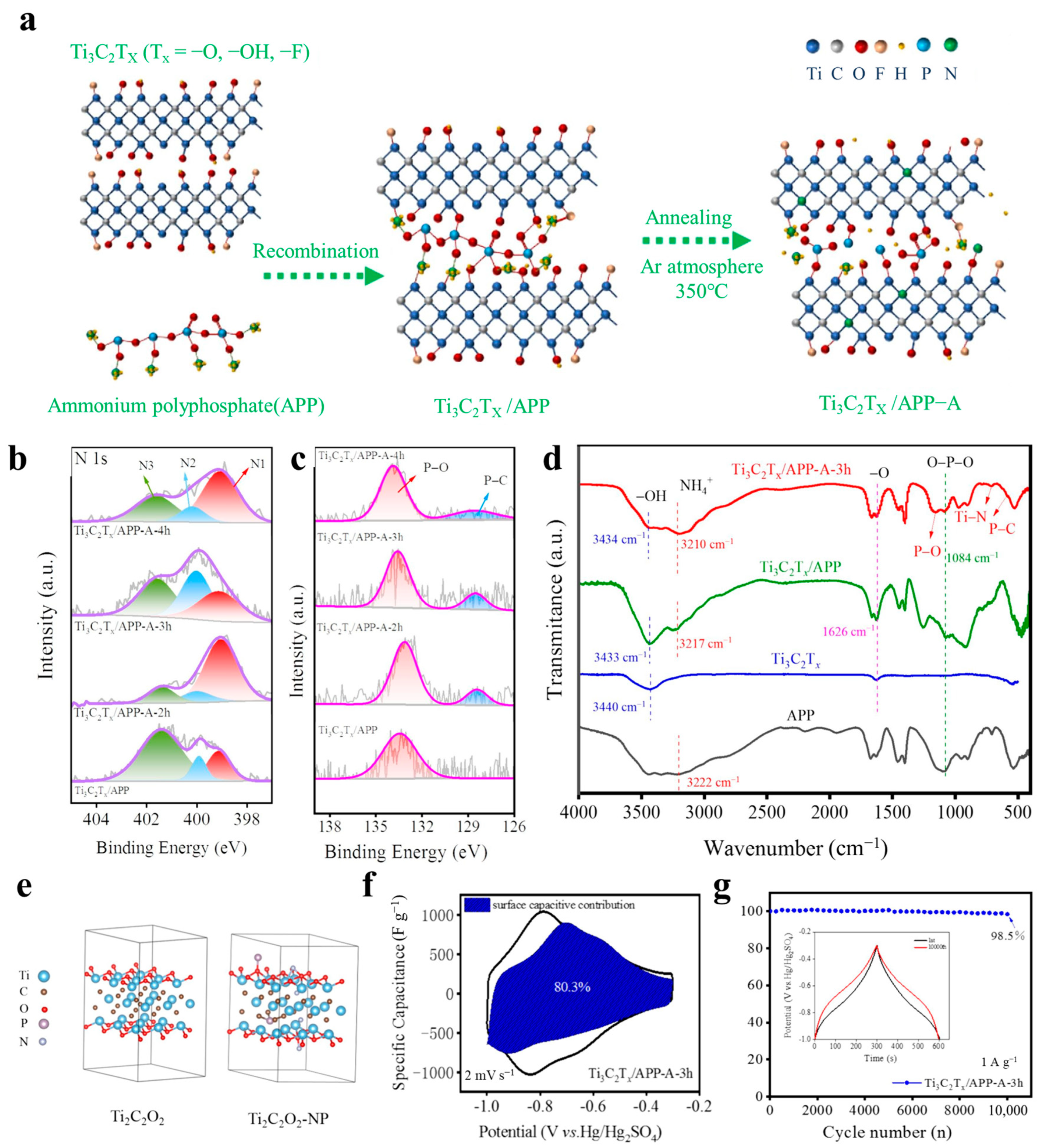 Energies 18 01223 g008