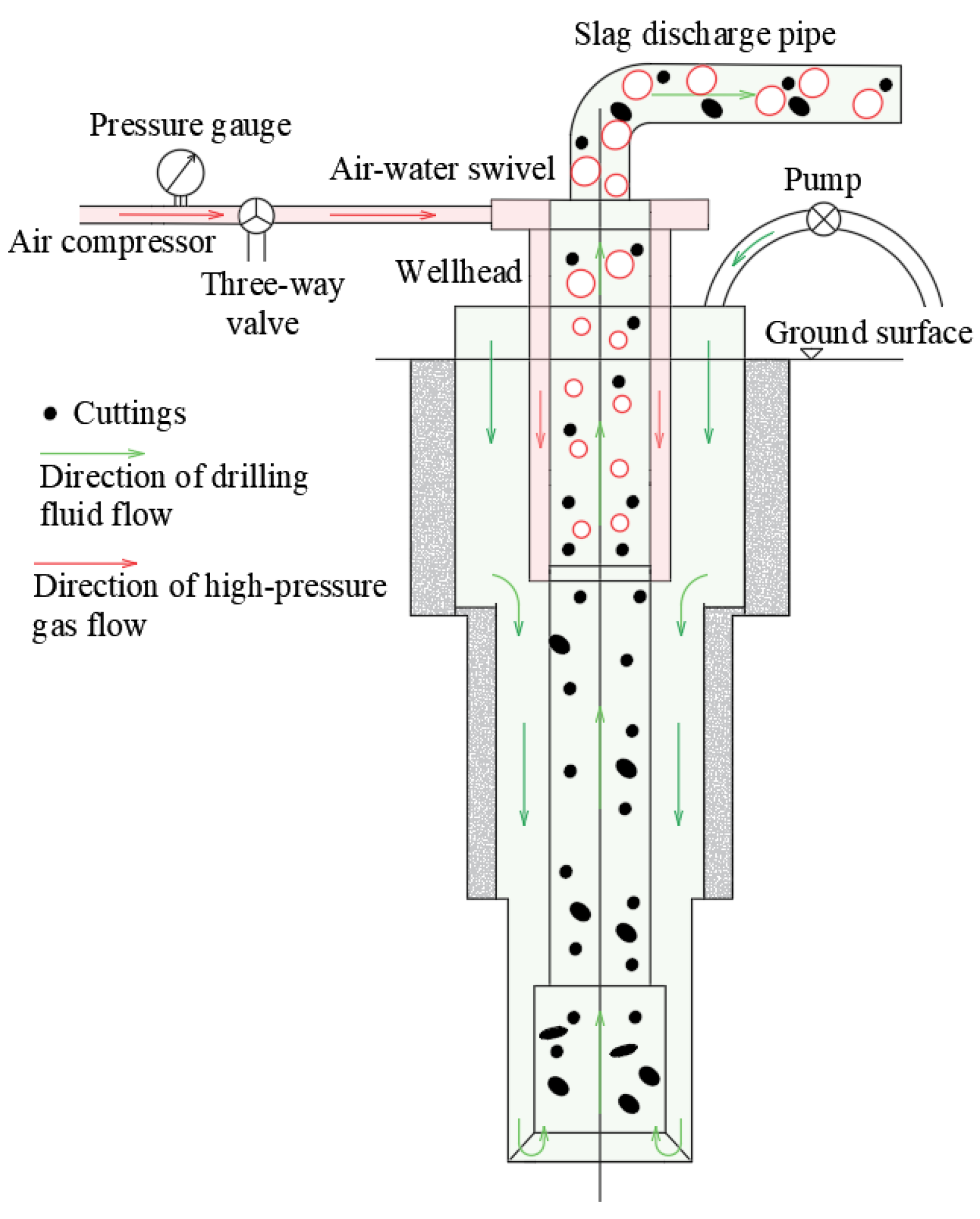 Energies 18 01224 g001