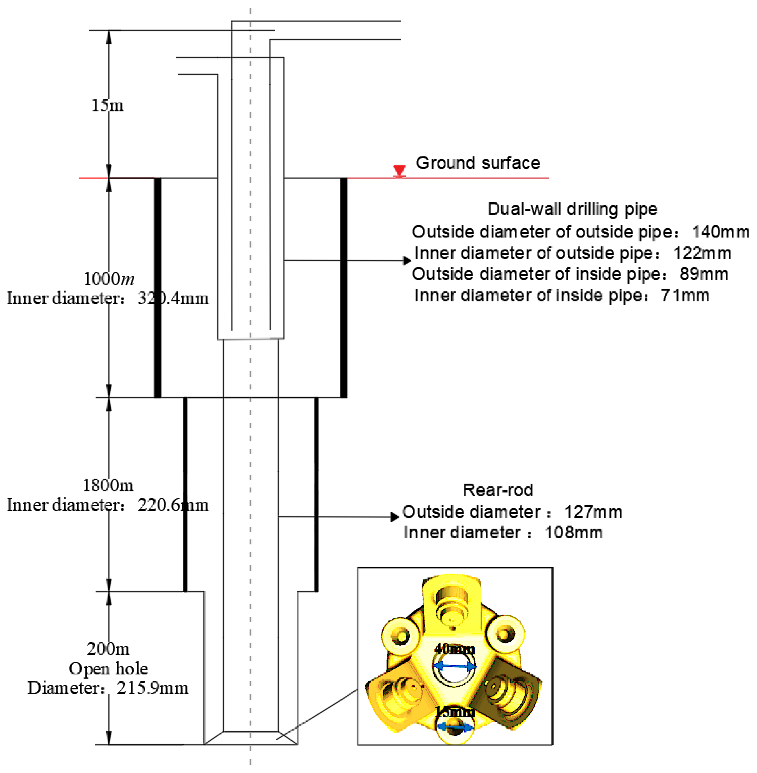 Energies 18 01224 g003