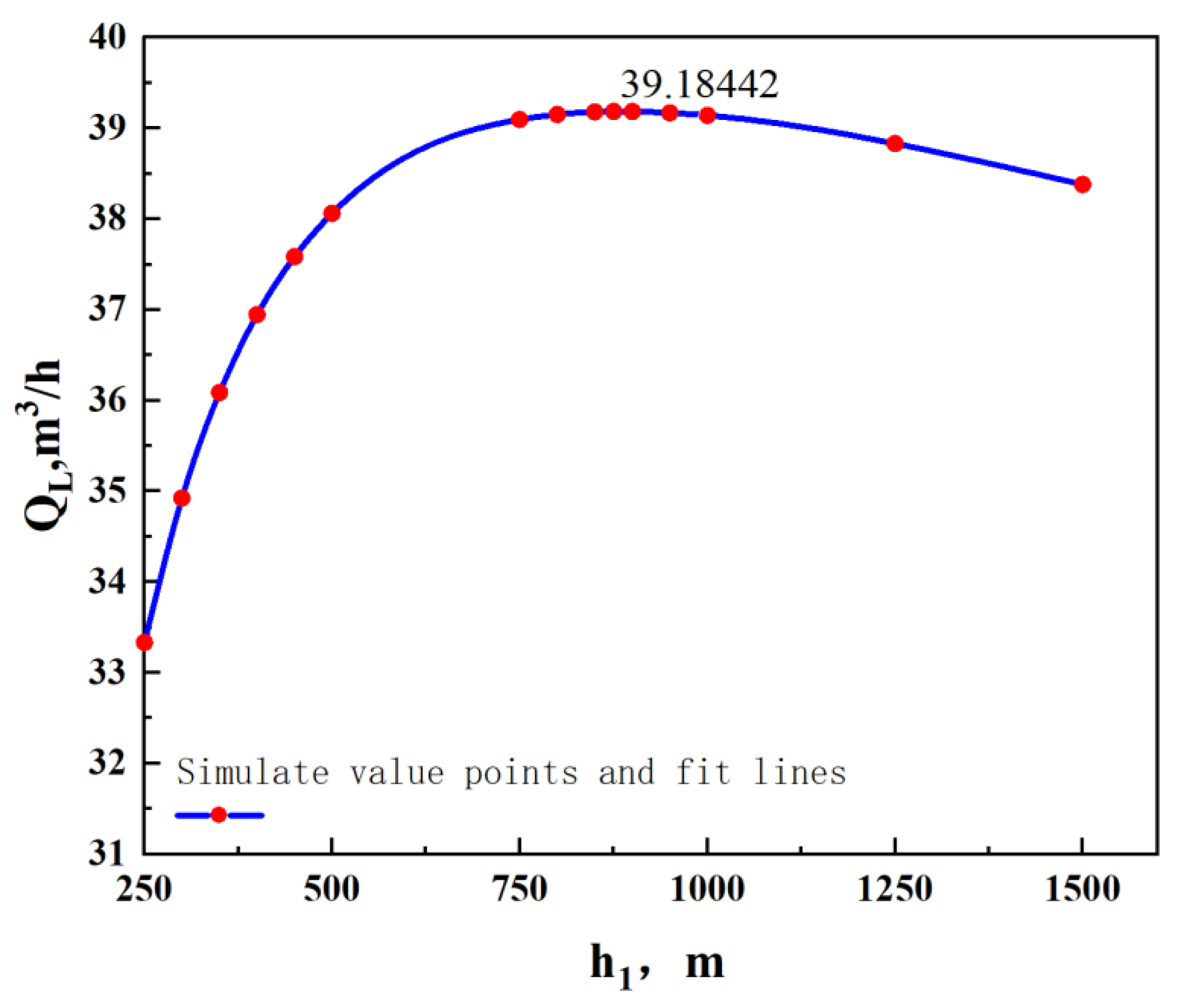 Energies 18 01224 g008
