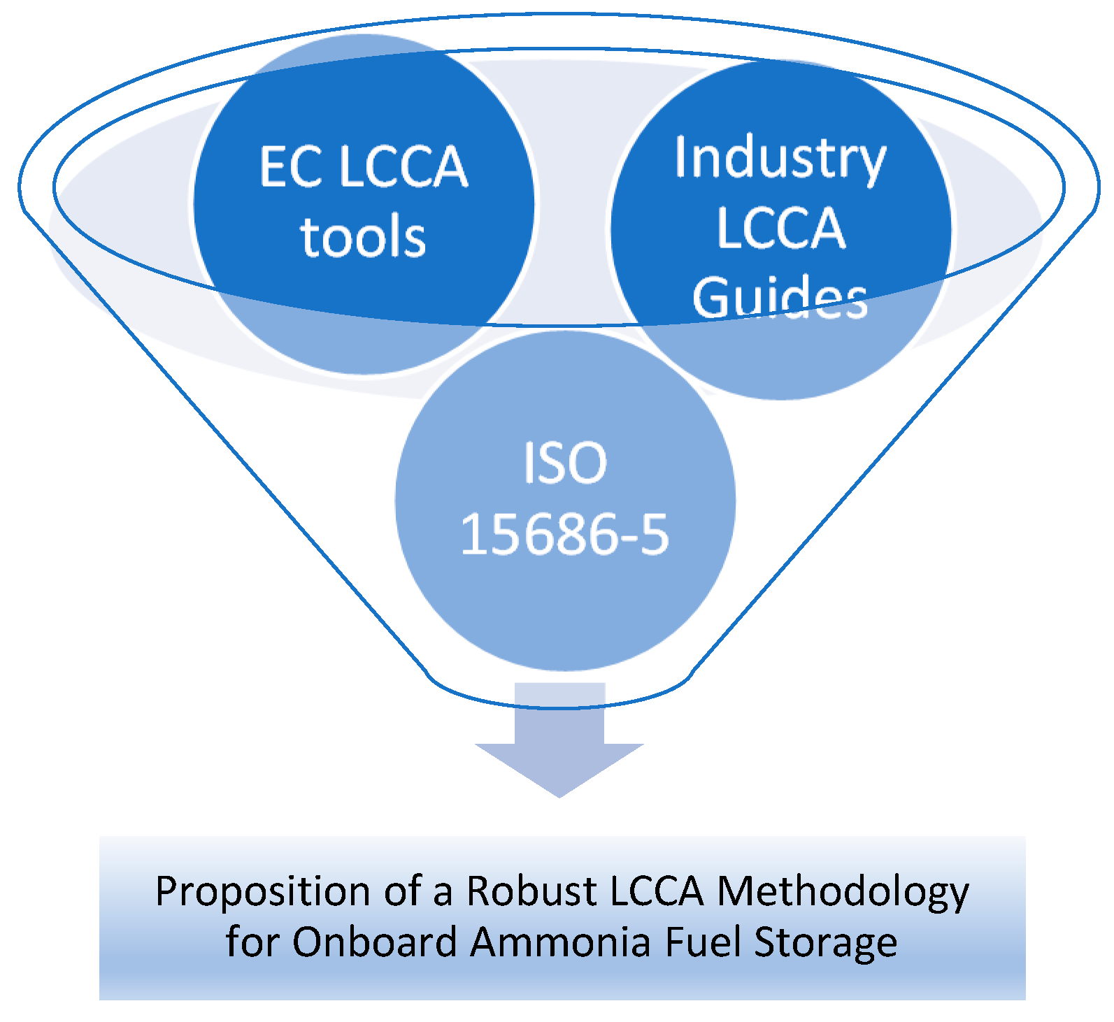 Energies 18 01228 g001