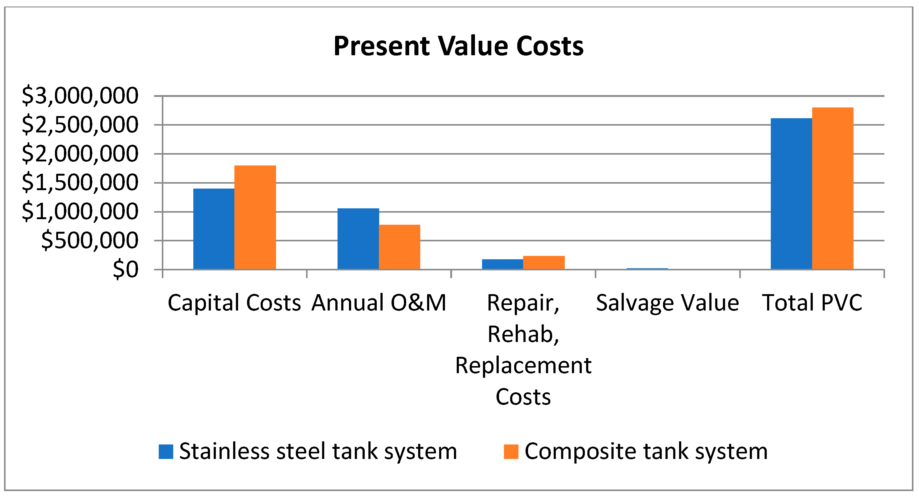 Energies 18 01228 g003