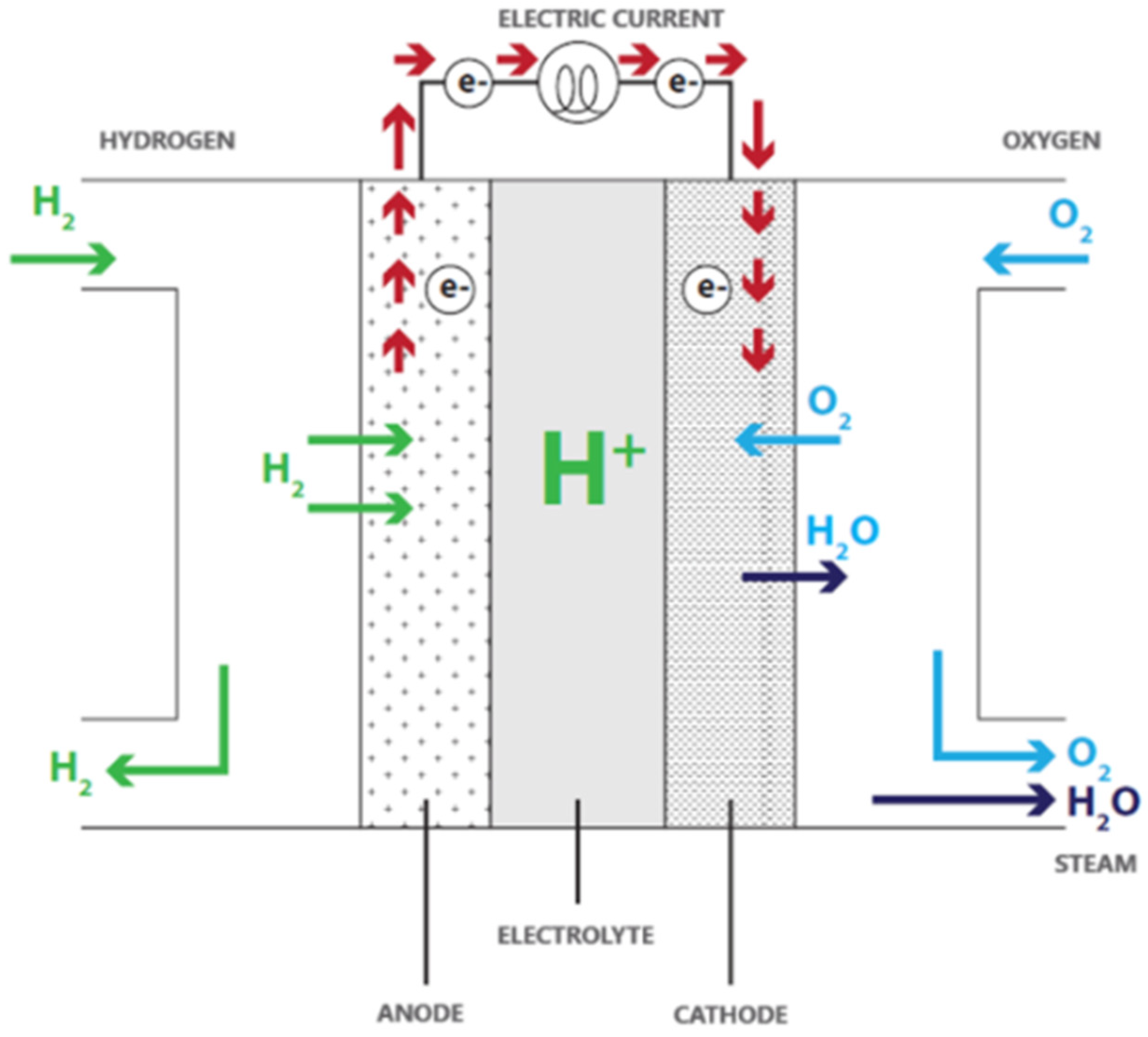 Energies 18 01229 g002