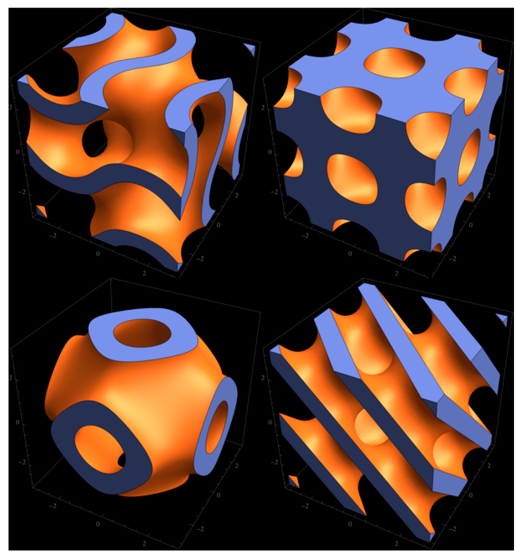 Energies 18 01230 g008