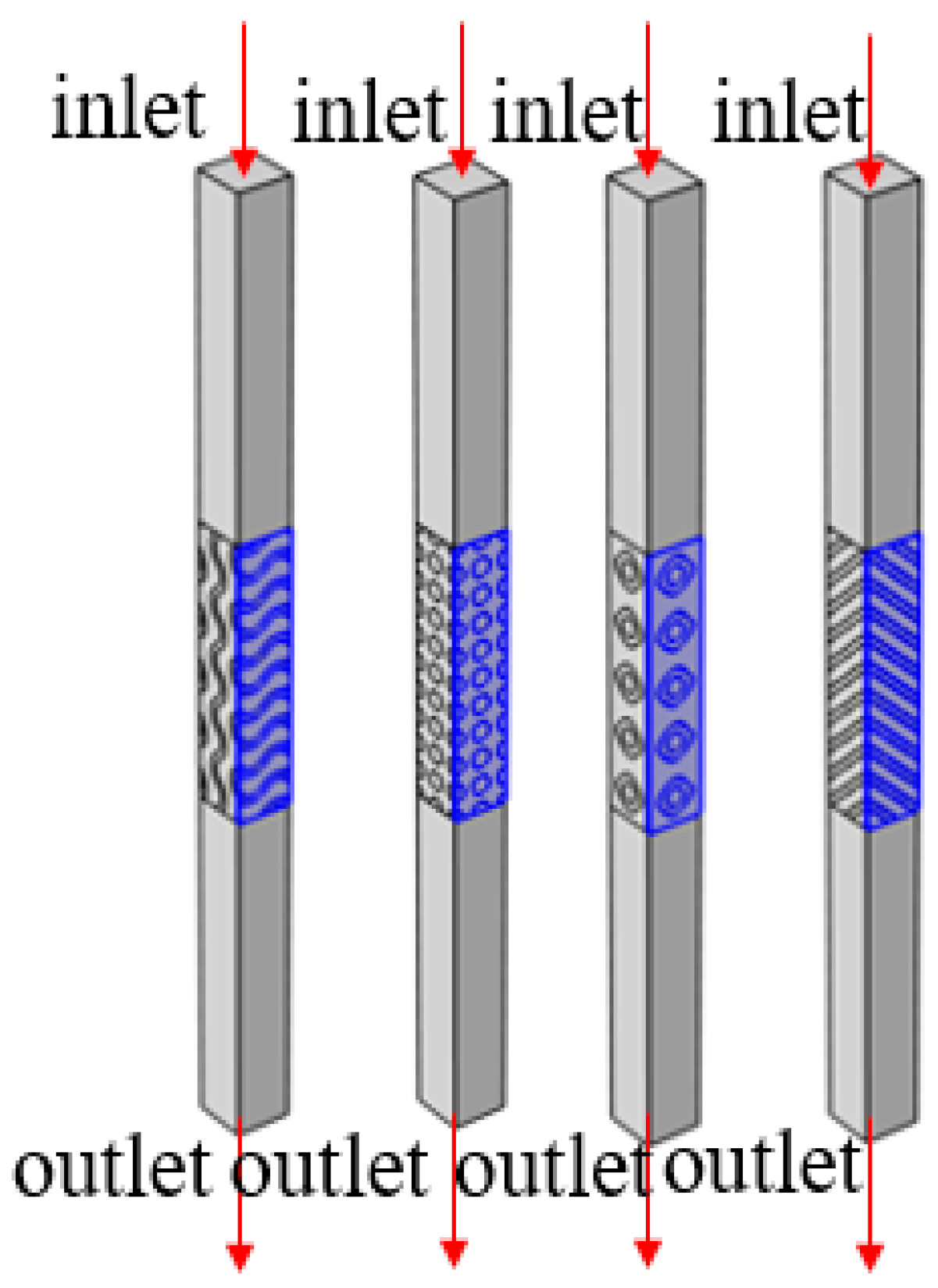 Energies 18 01230 g010