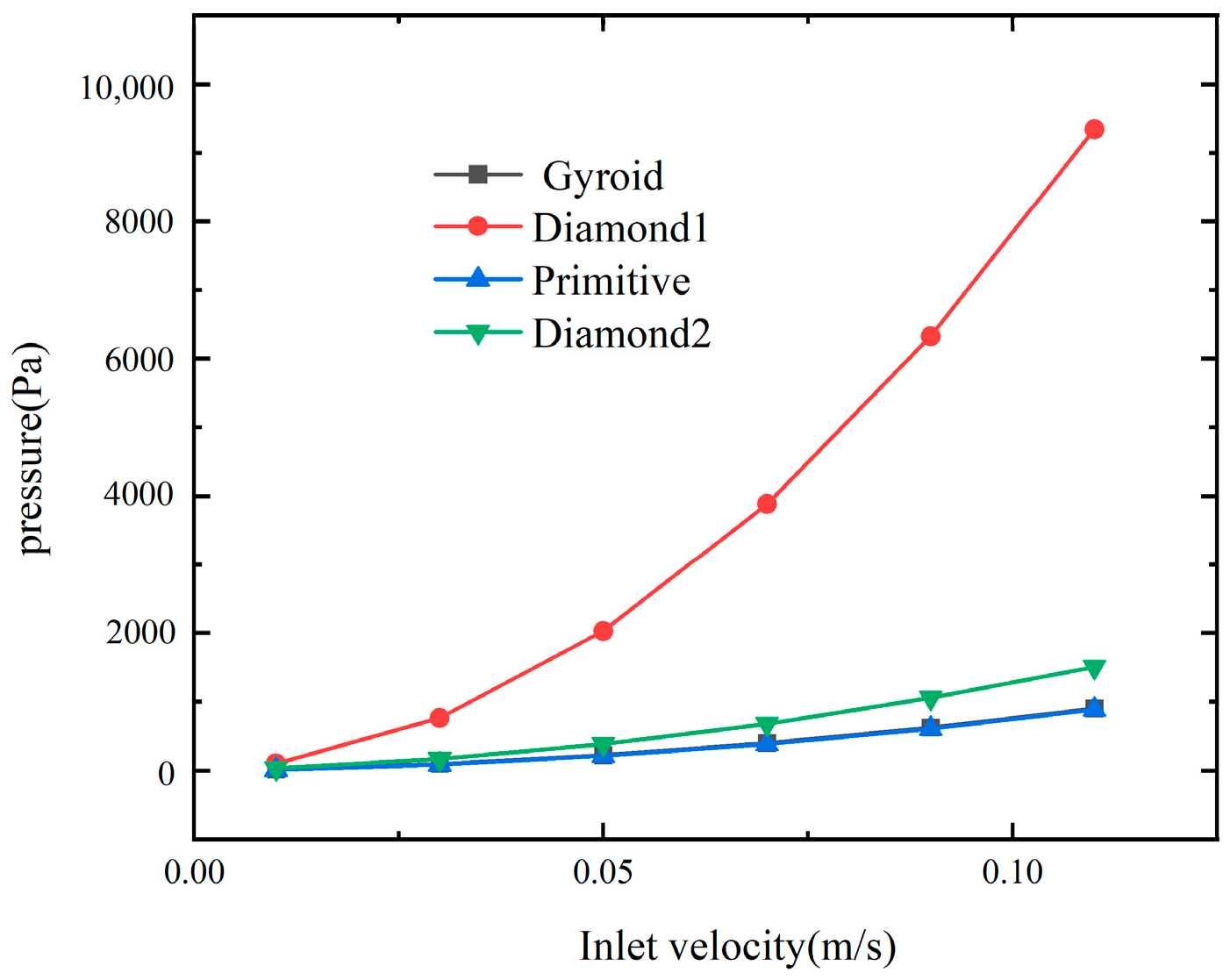 Energies 18 01230 g028