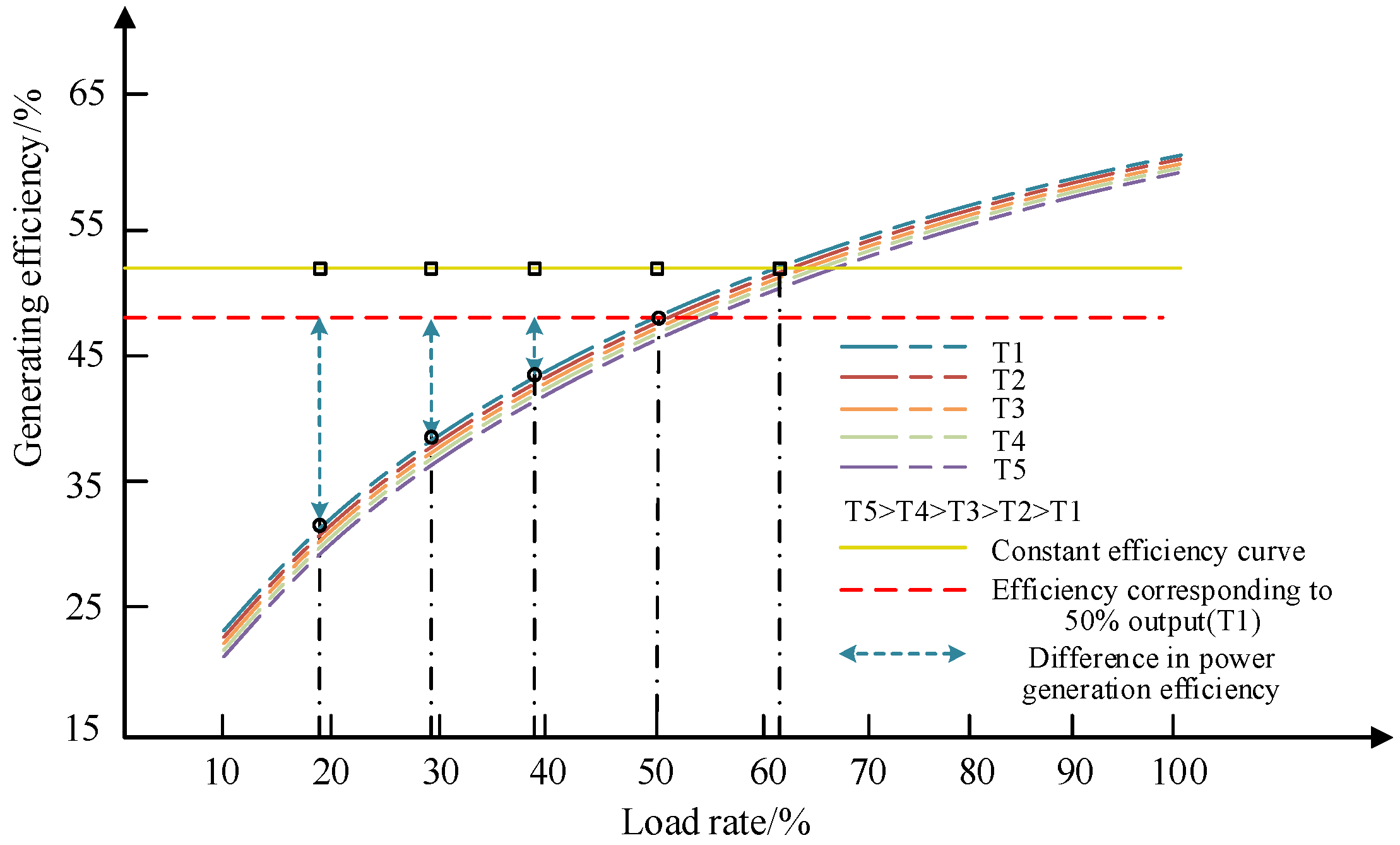 Energies 18 01234 g001