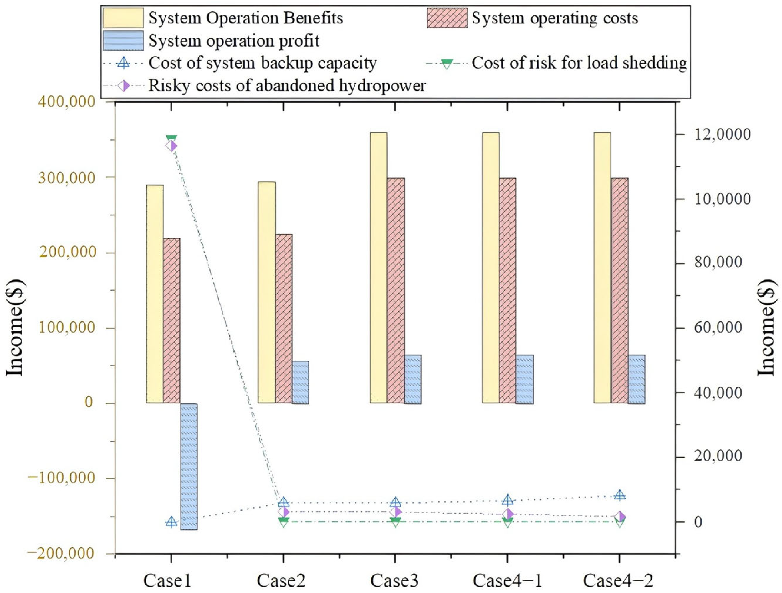 Energies 18 01234 g007