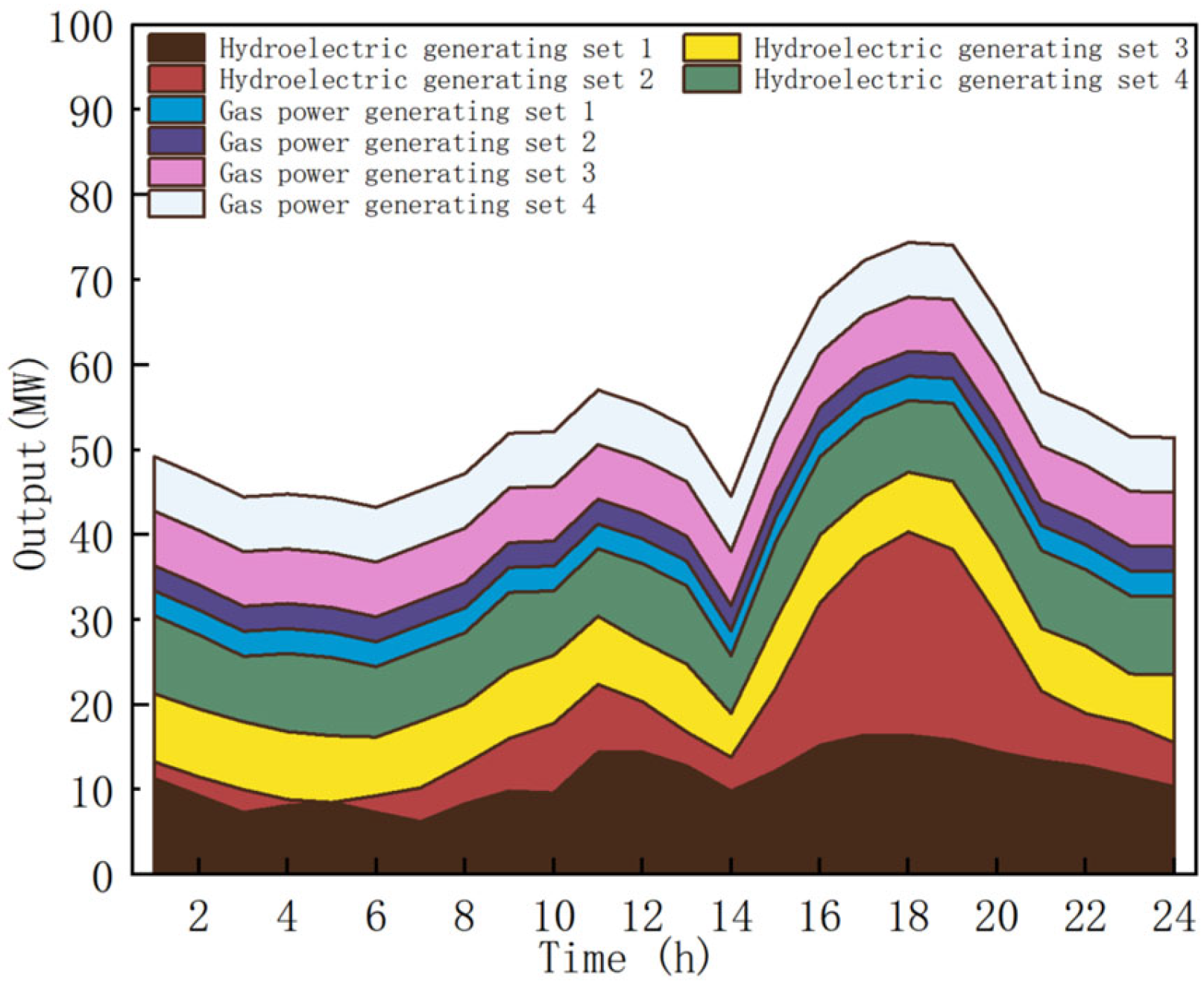 Energies 18 01234 g010