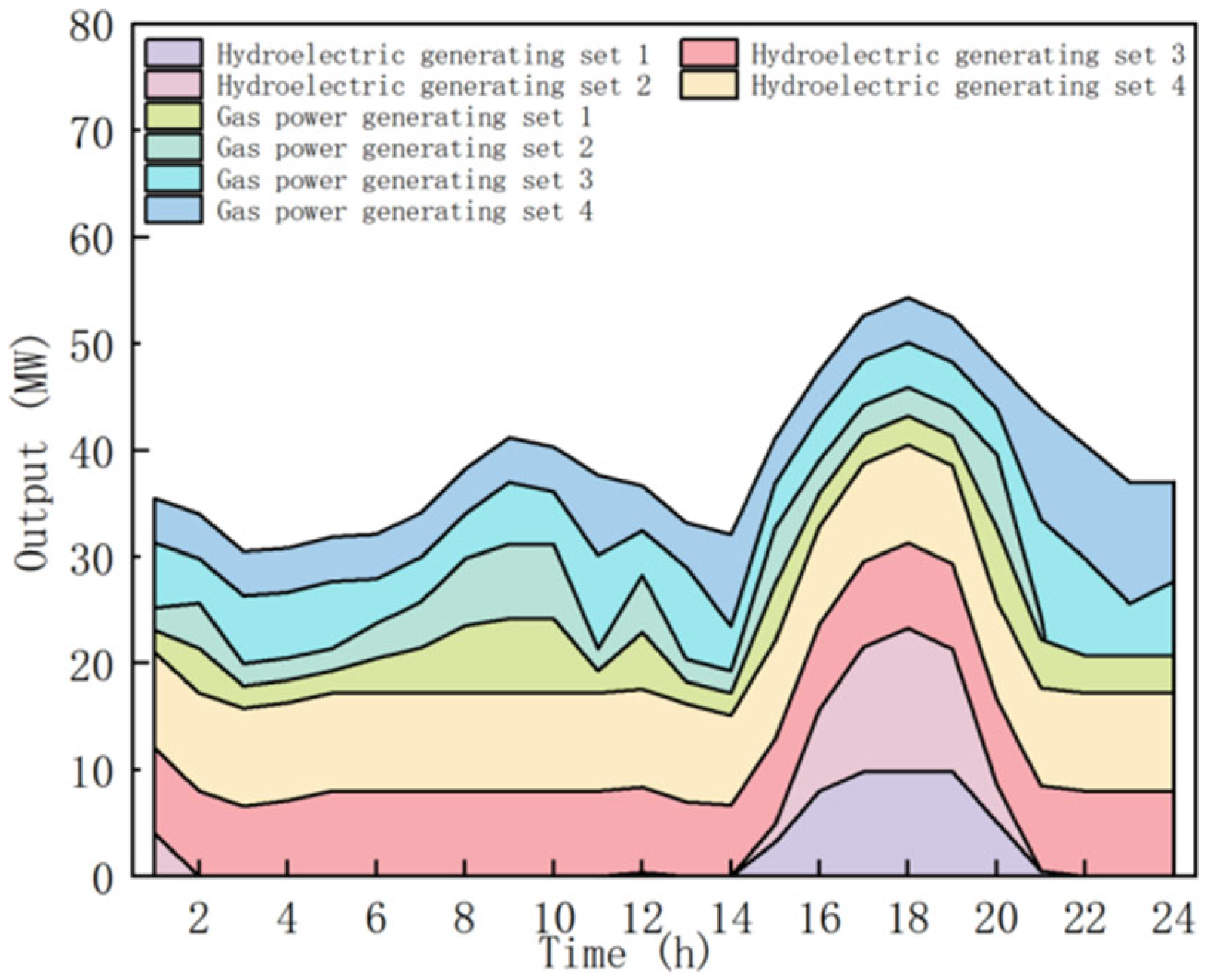 Energies 18 01234 g011