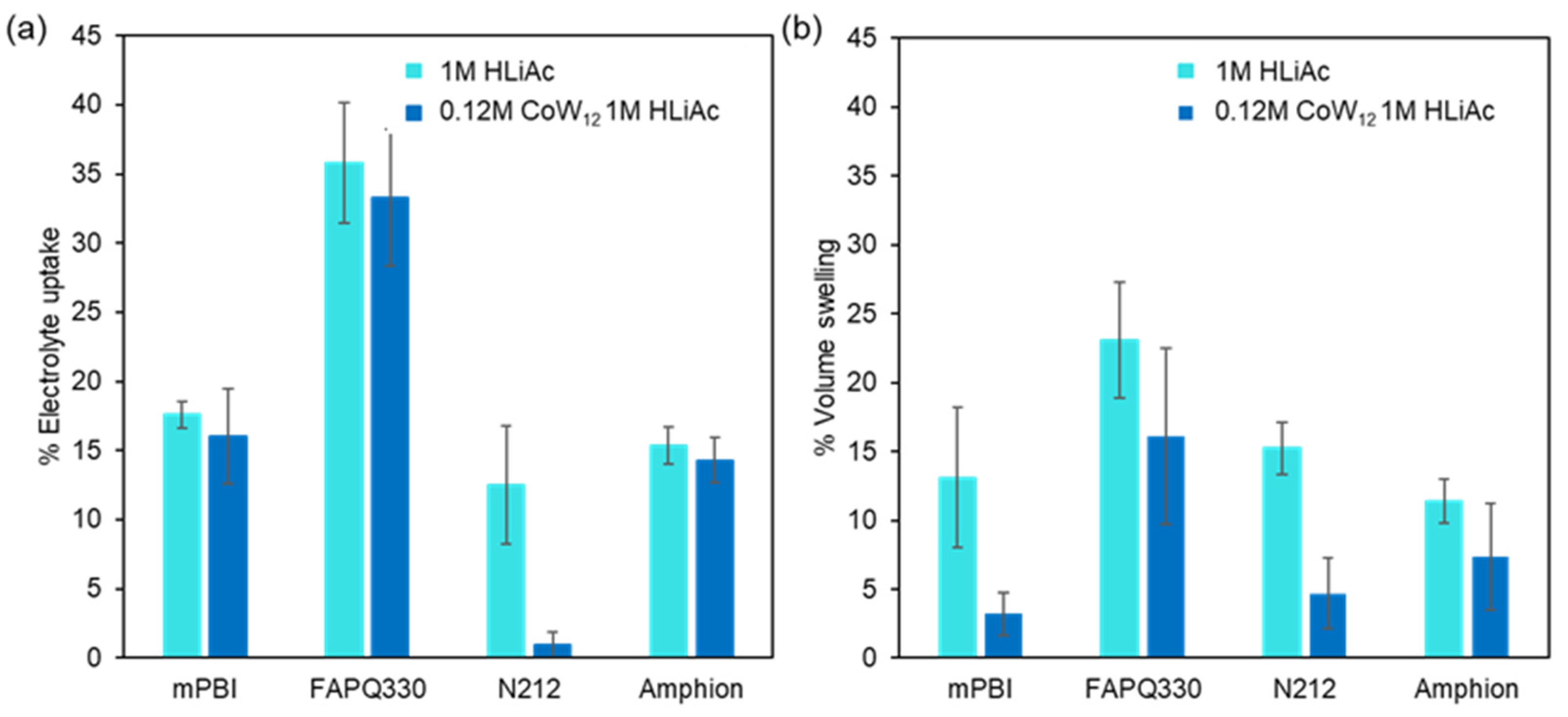 Energies 18 01235 g001