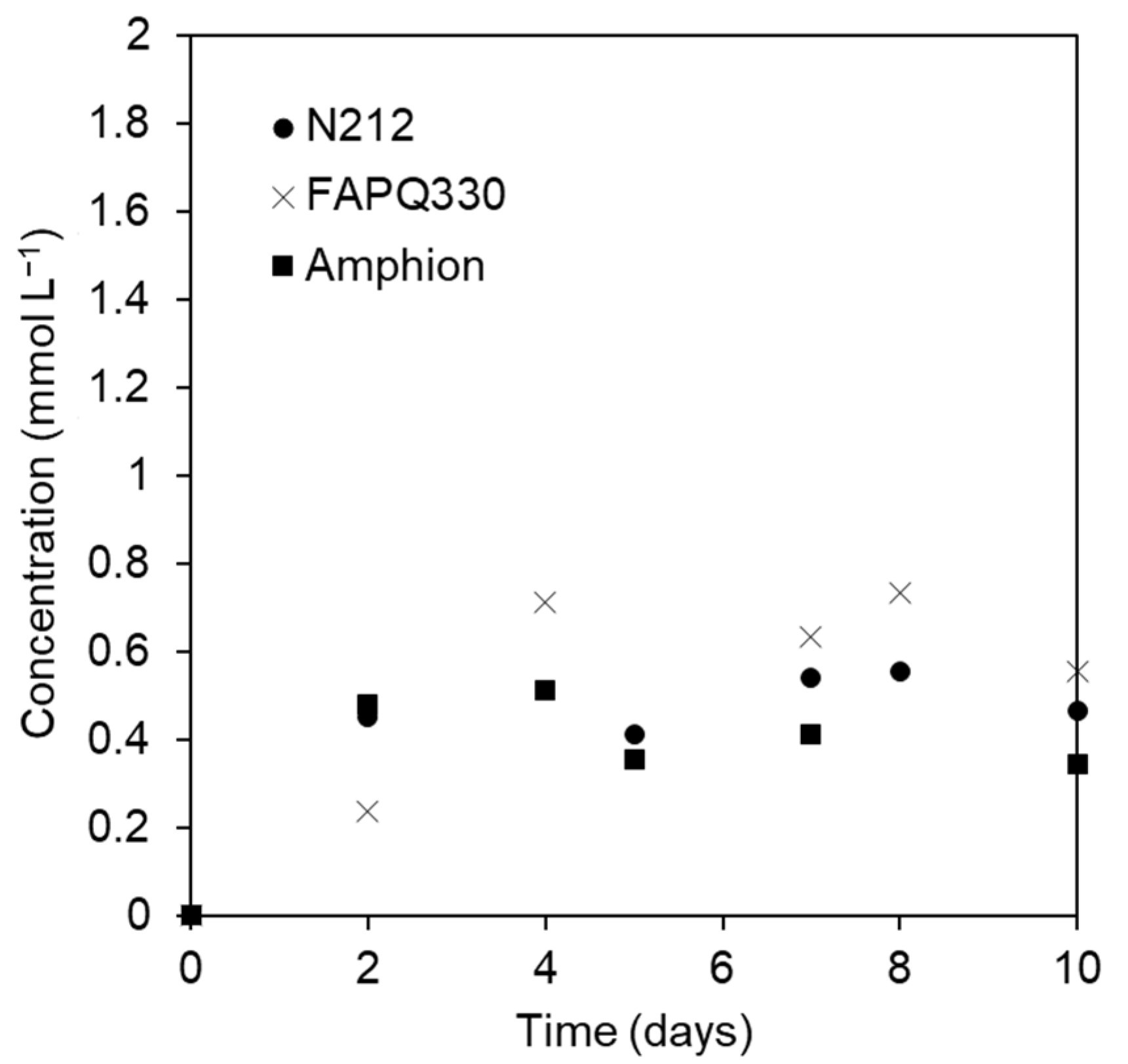 Energies 18 01235 g003