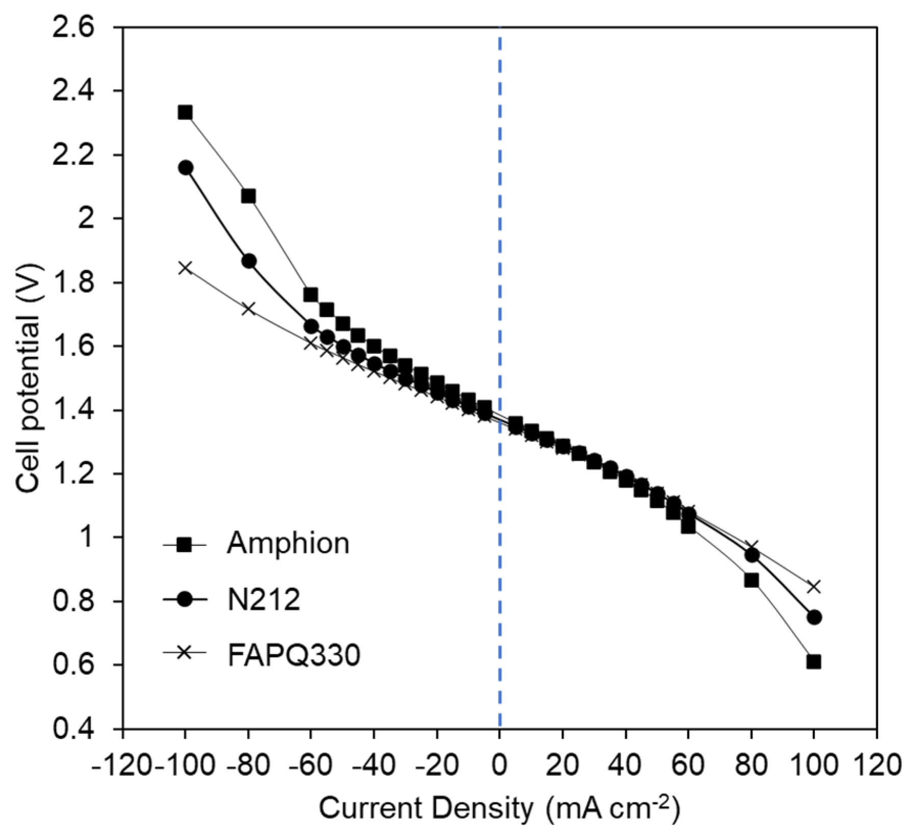 Energies 18 01235 g004
