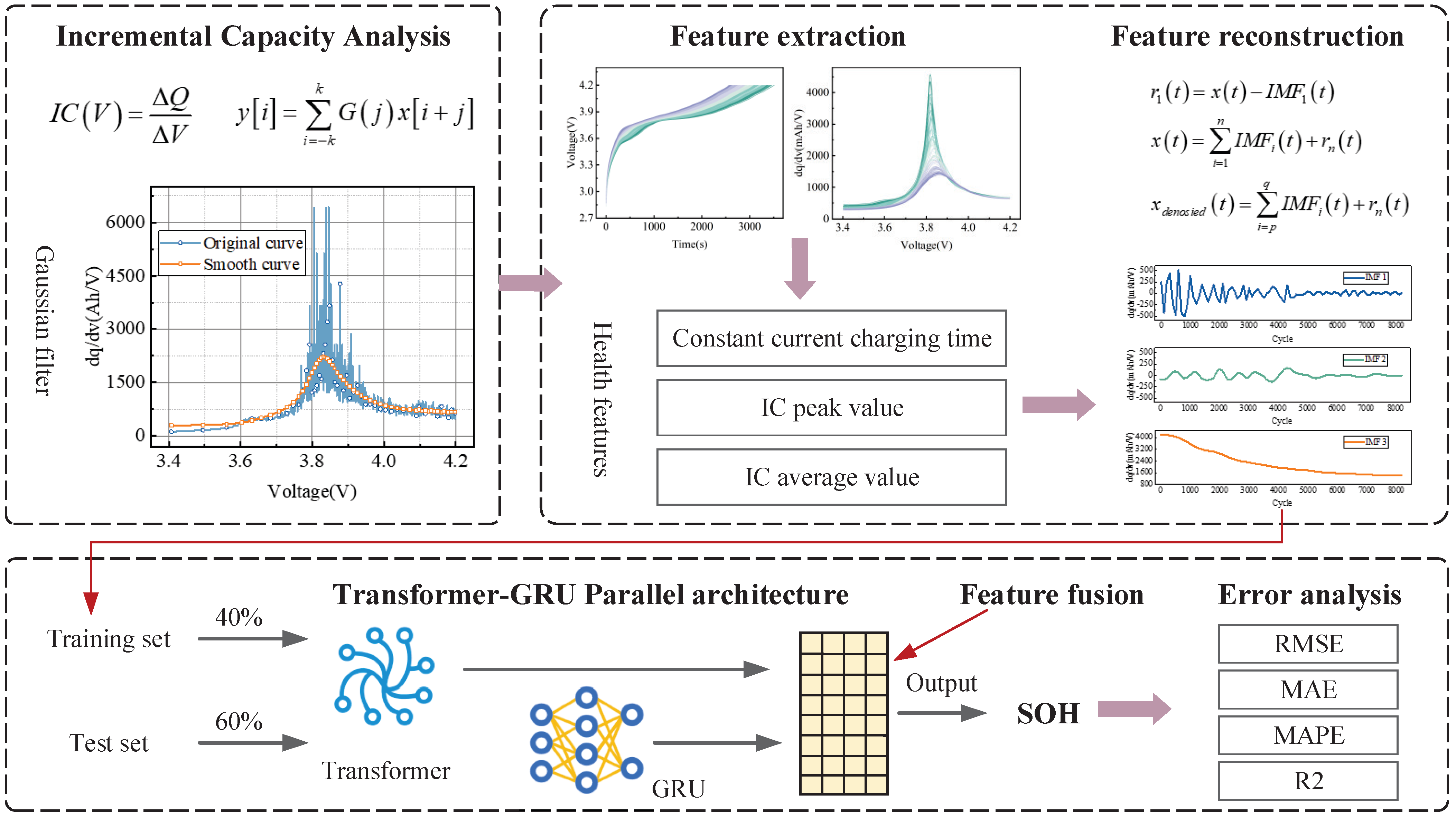 Energies 18 01236 g001