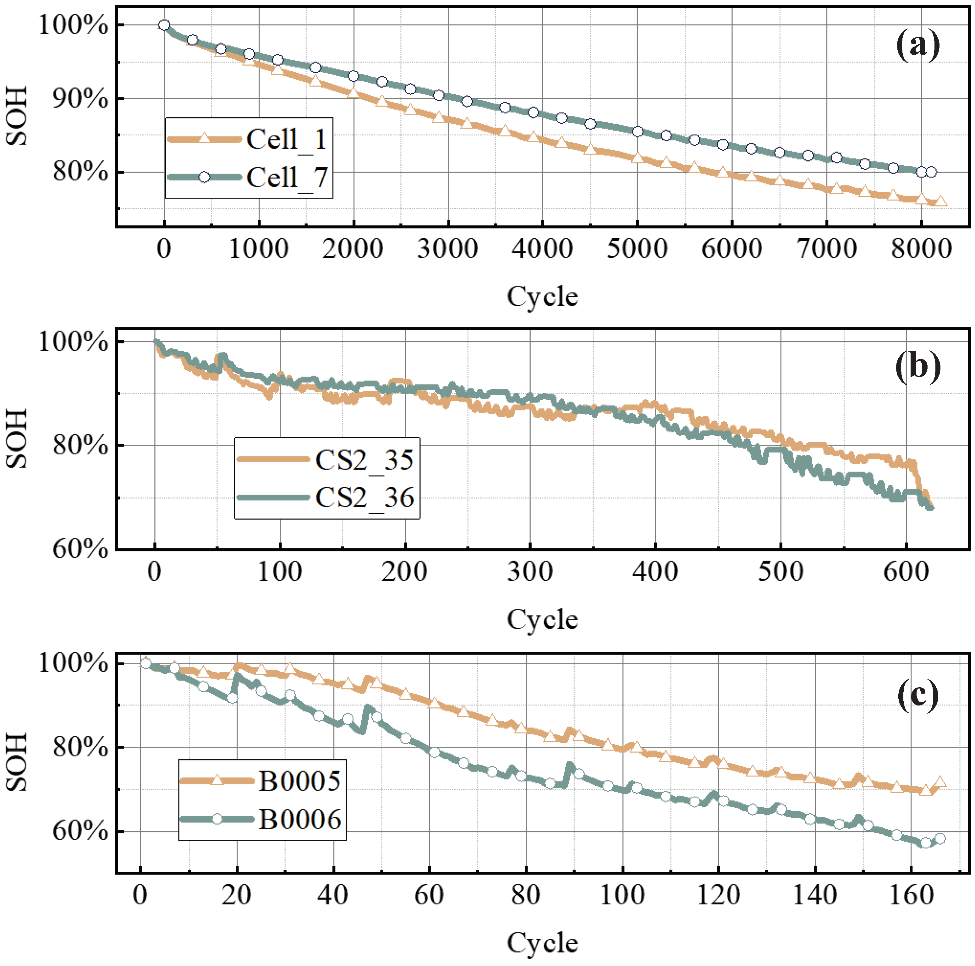 Energies 18 01236 g002