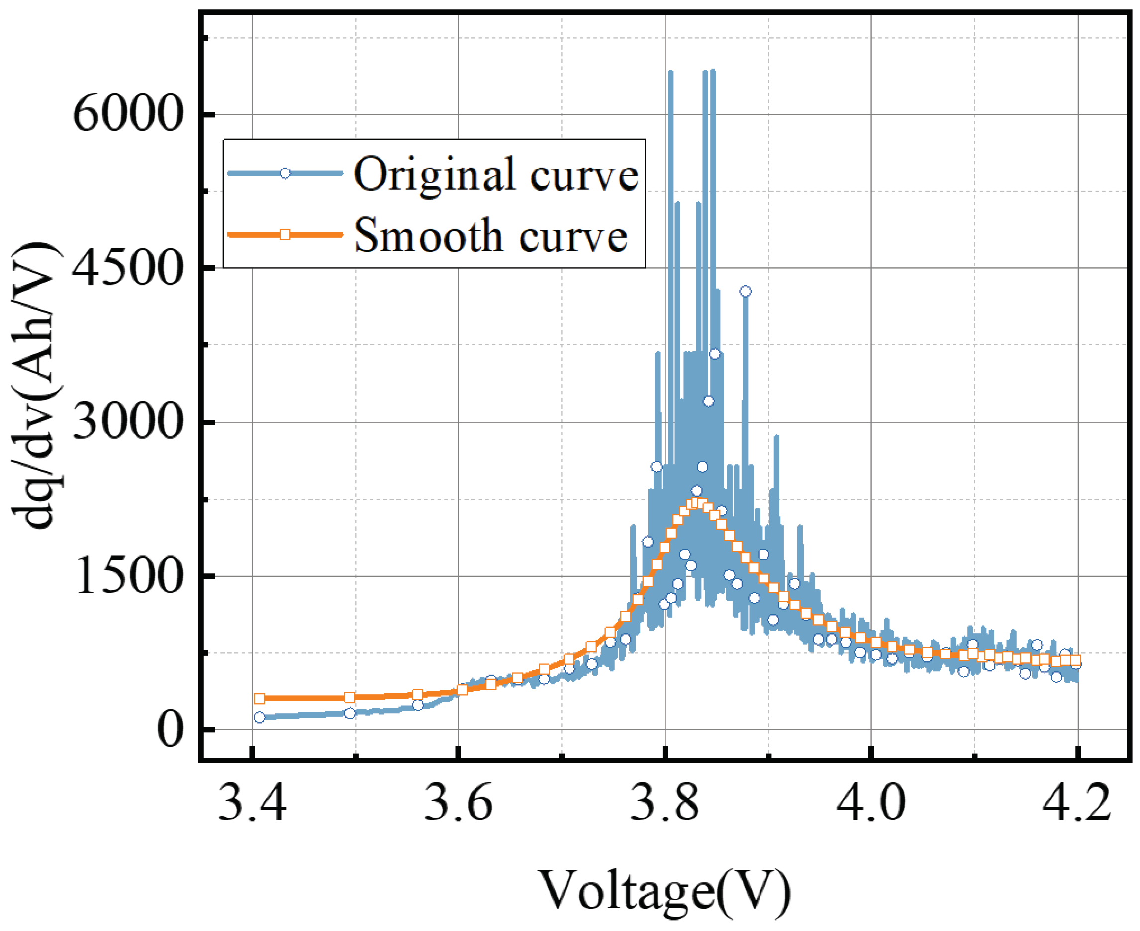 Energies 18 01236 g003