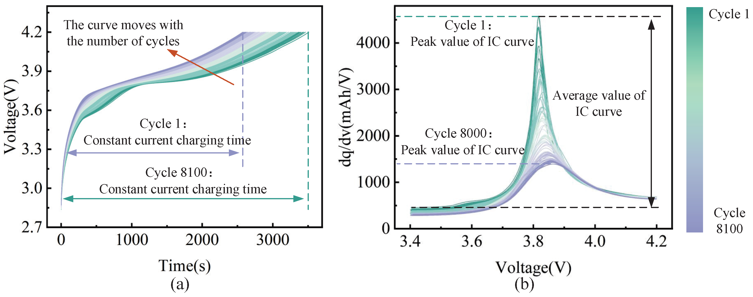Energies 18 01236 g004