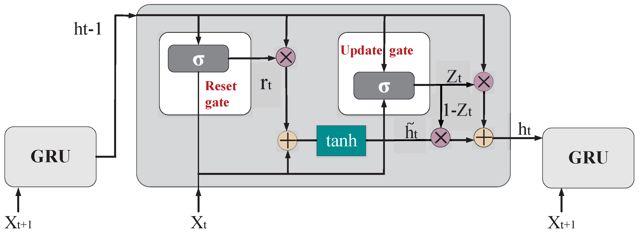 Energies 18 01236 g006