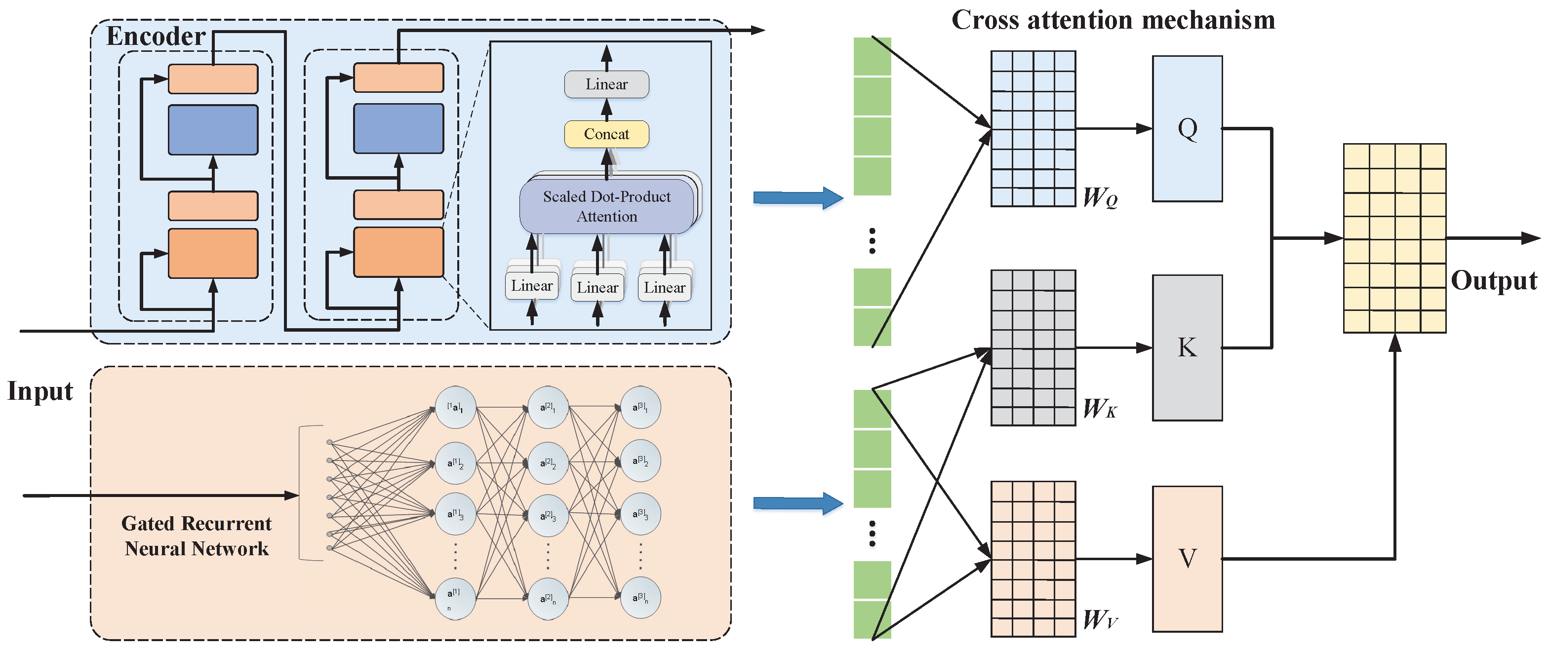Energies 18 01236 g007