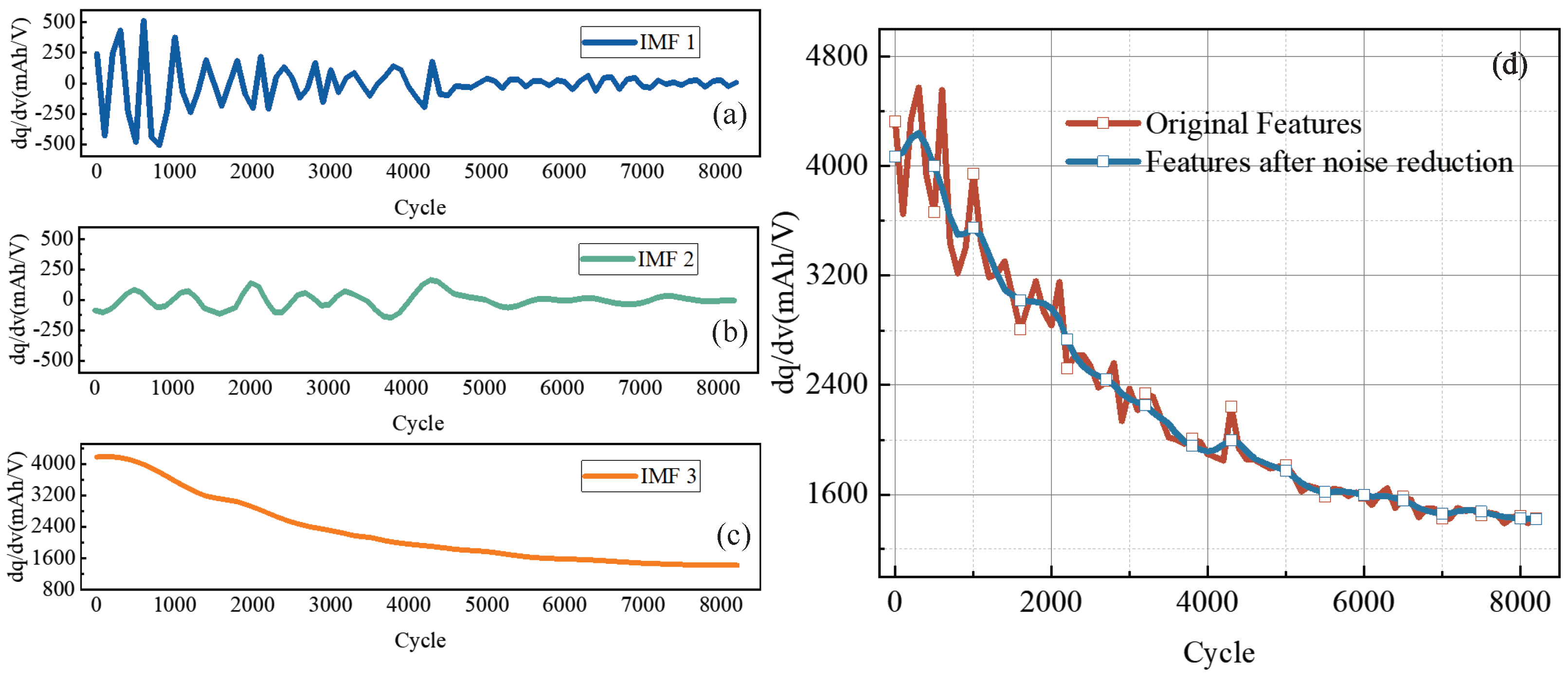 Energies 18 01236 g008