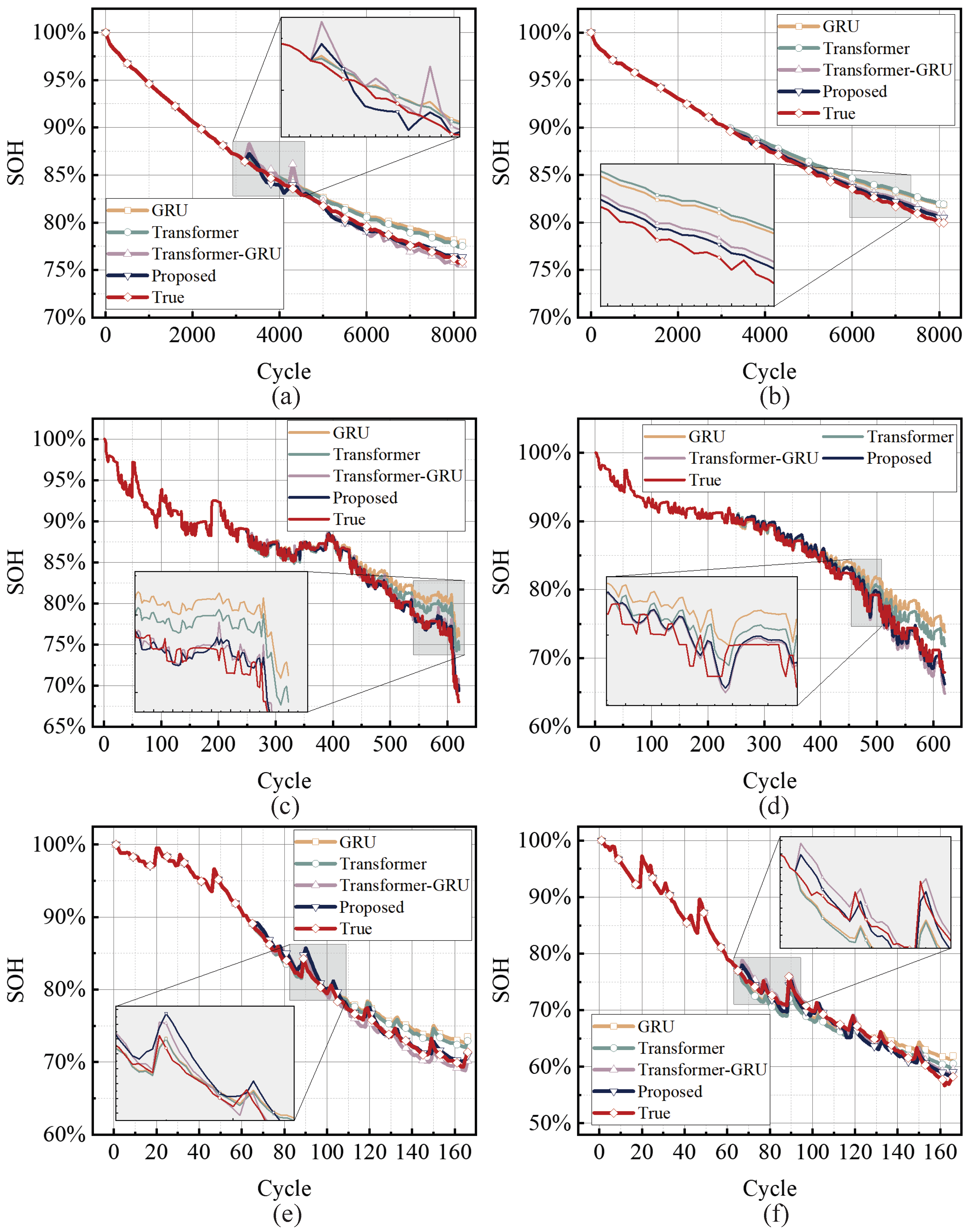 Energies 18 01236 g009
