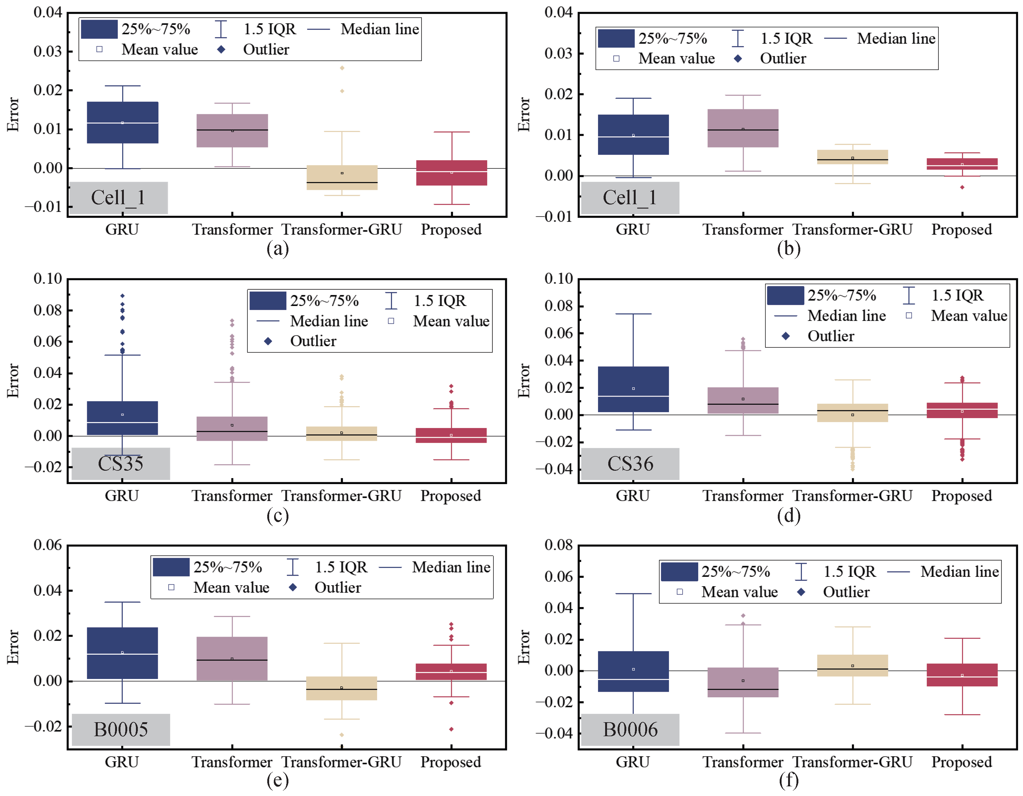 Energies 18 01236 g010