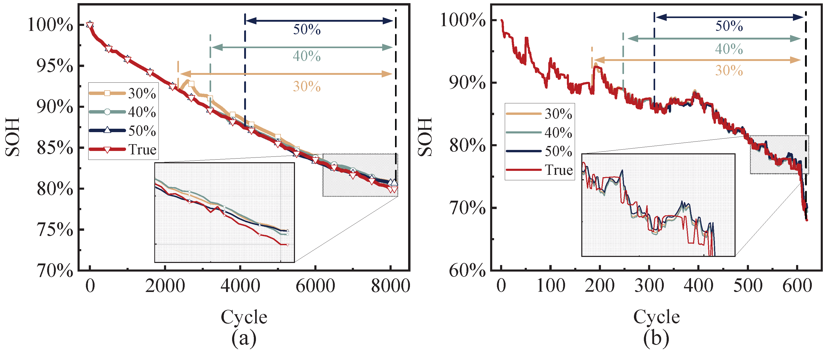 Energies 18 01236 g011