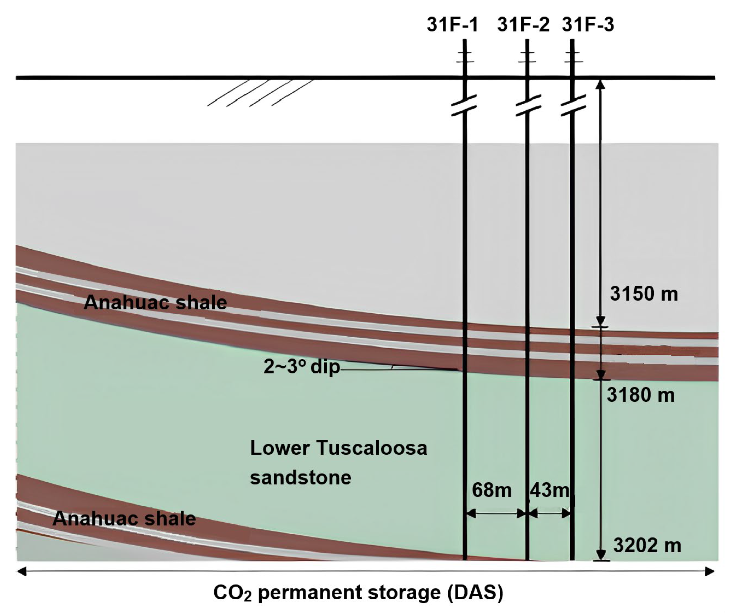Energies 18 01237 g001