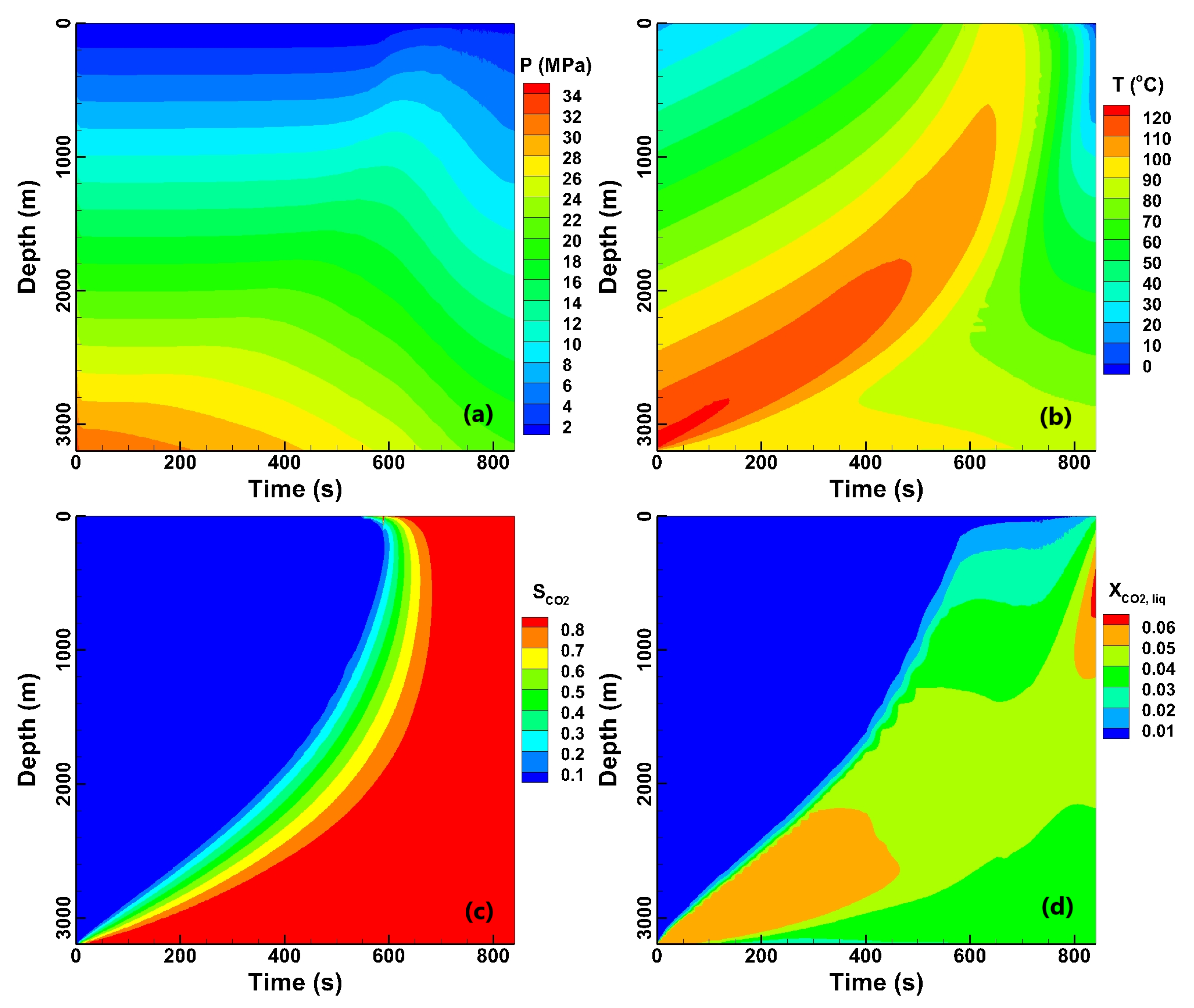 Energies 18 01237 g007