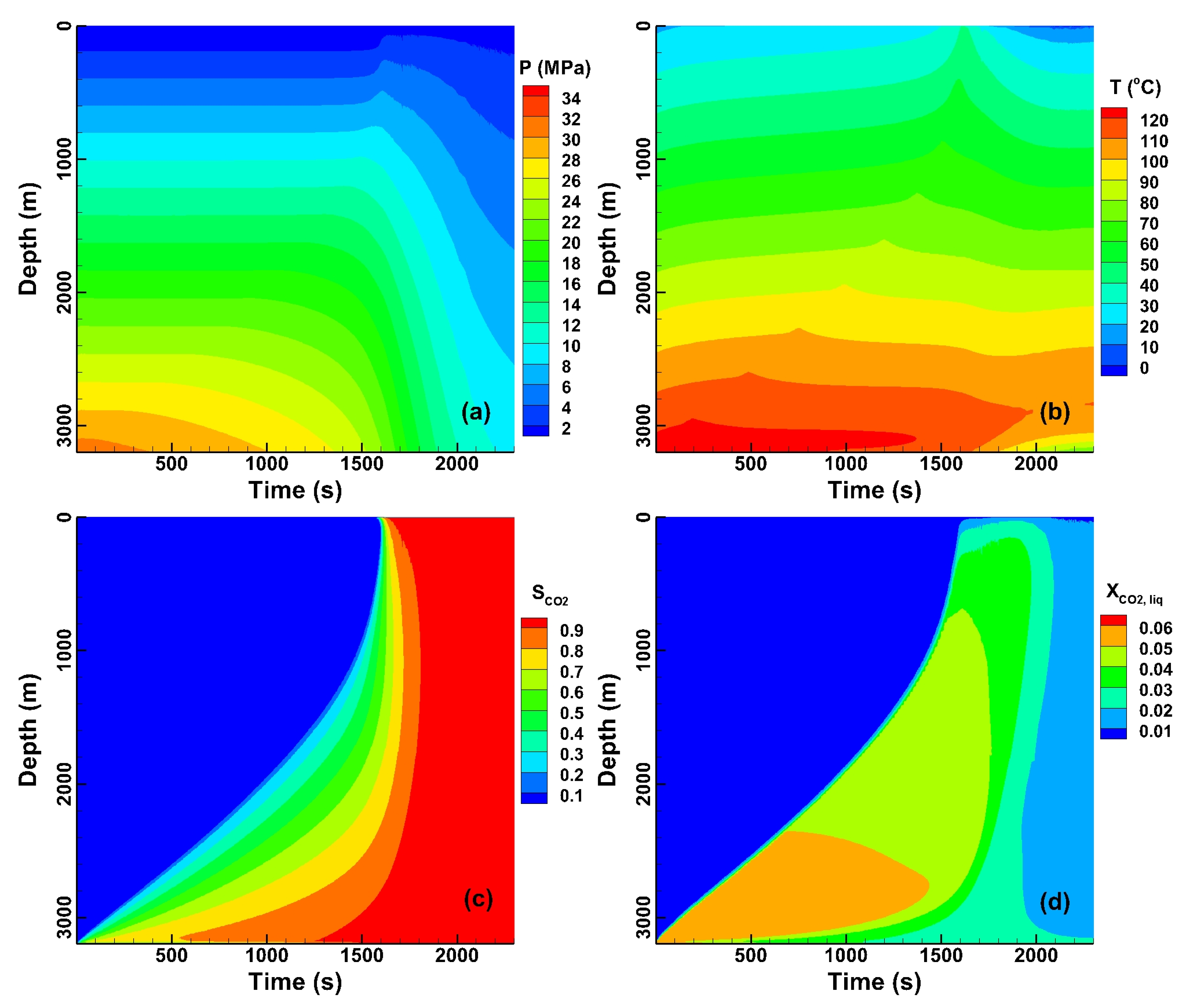 Energies 18 01237 g008