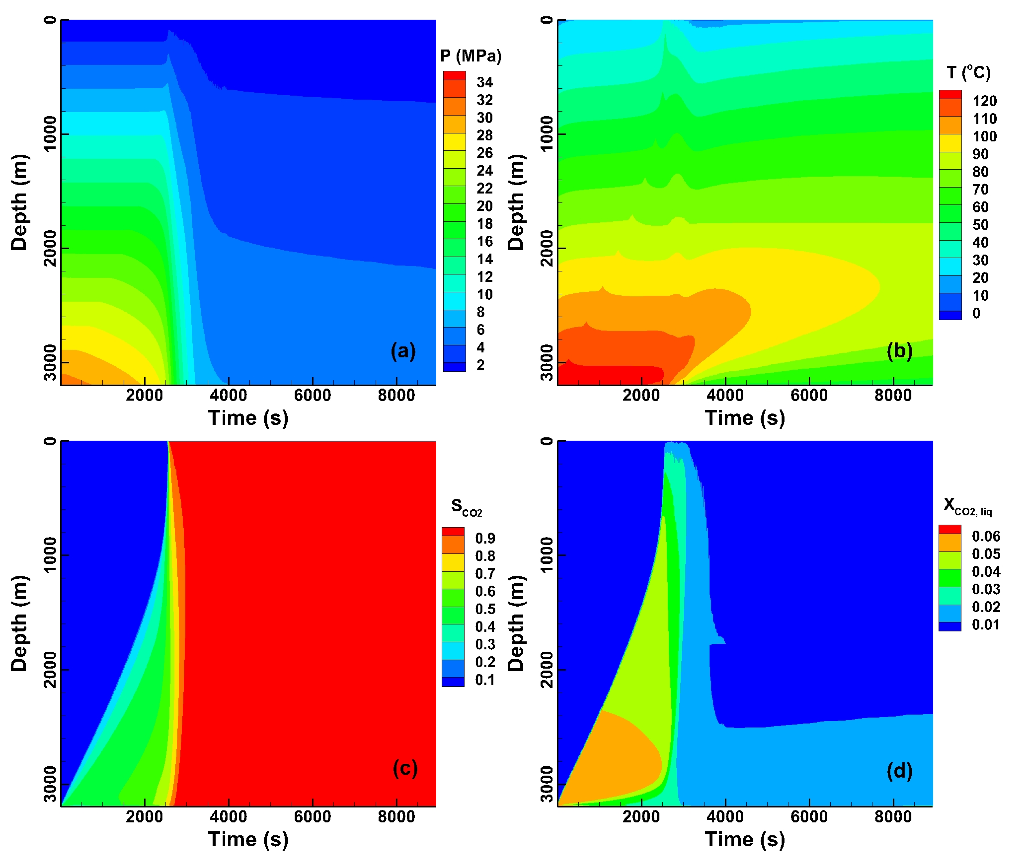 Energies 18 01237 g009