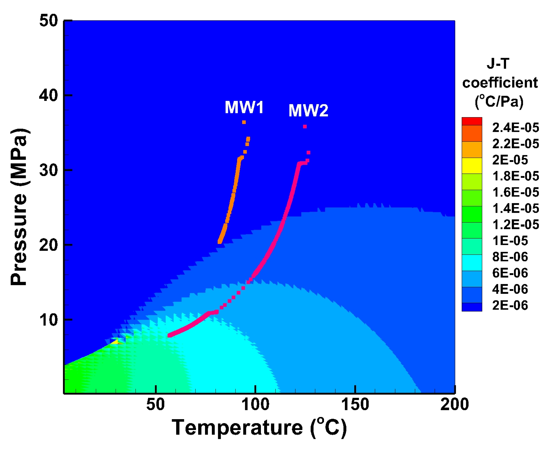 Energies 18 01237 g010