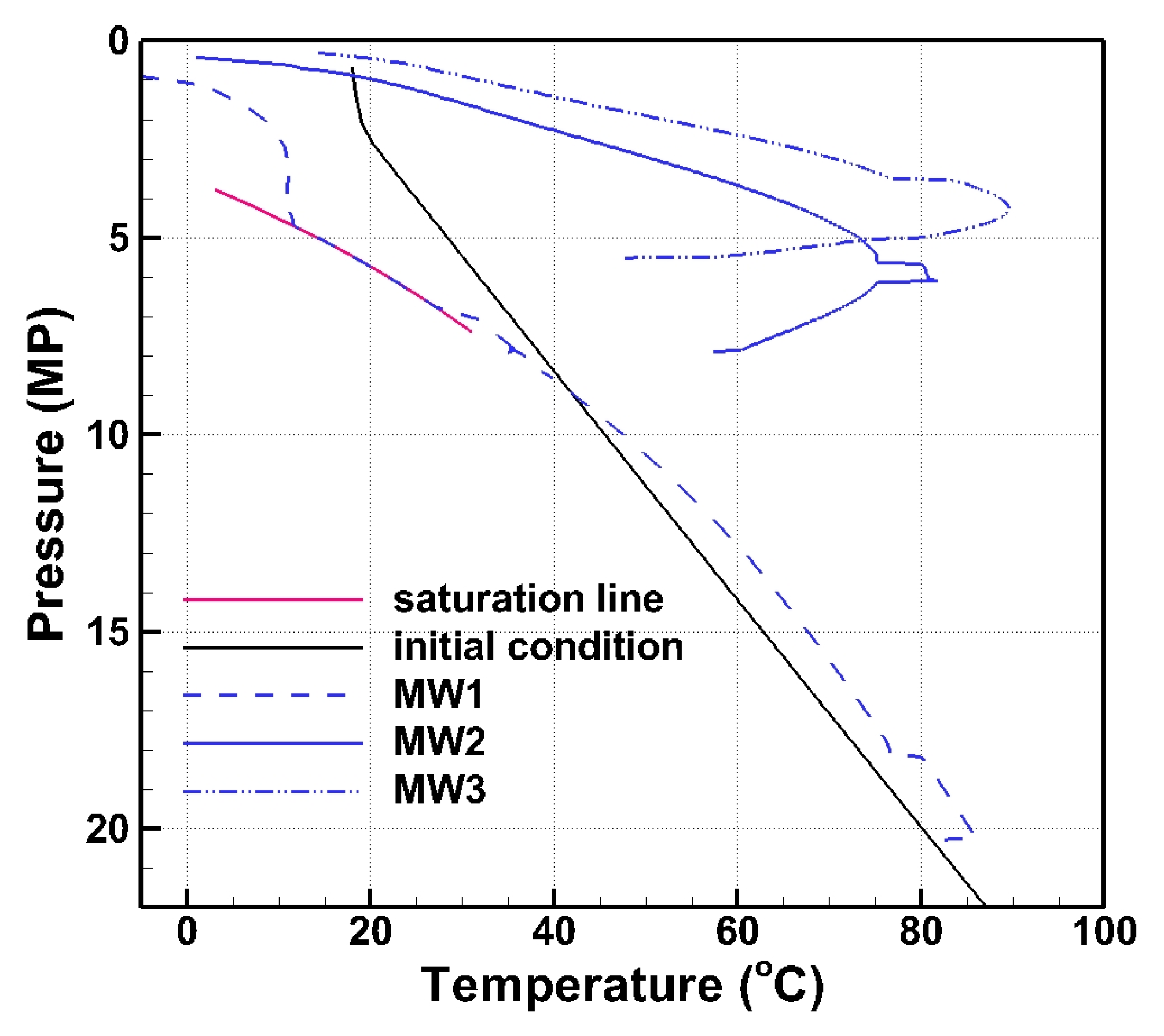 Energies 18 01237 g011