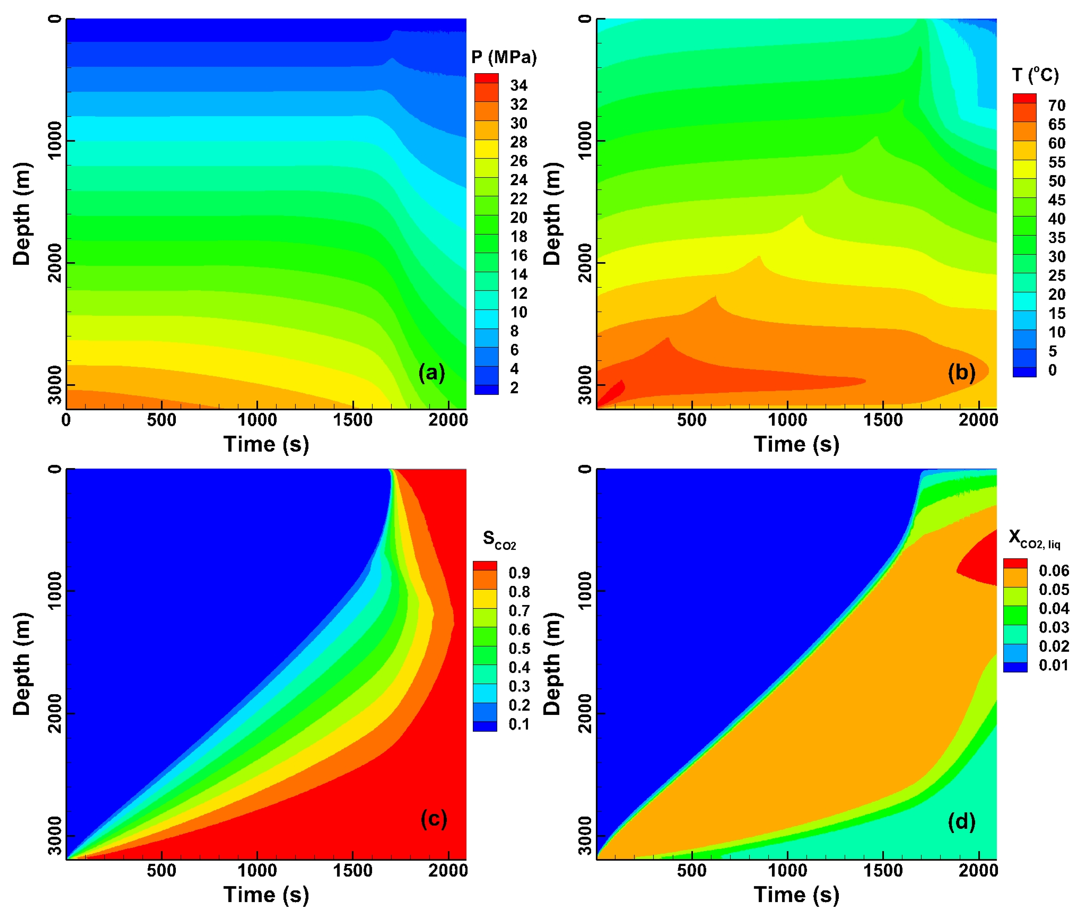 Energies 18 01237 g012