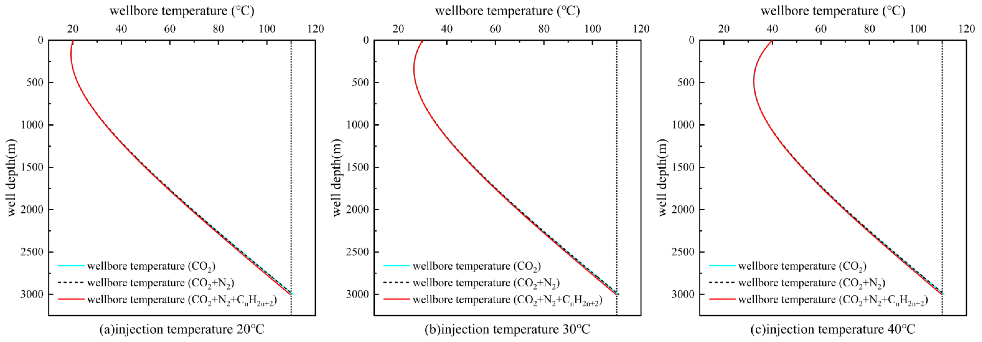Energies 18 01238 g005