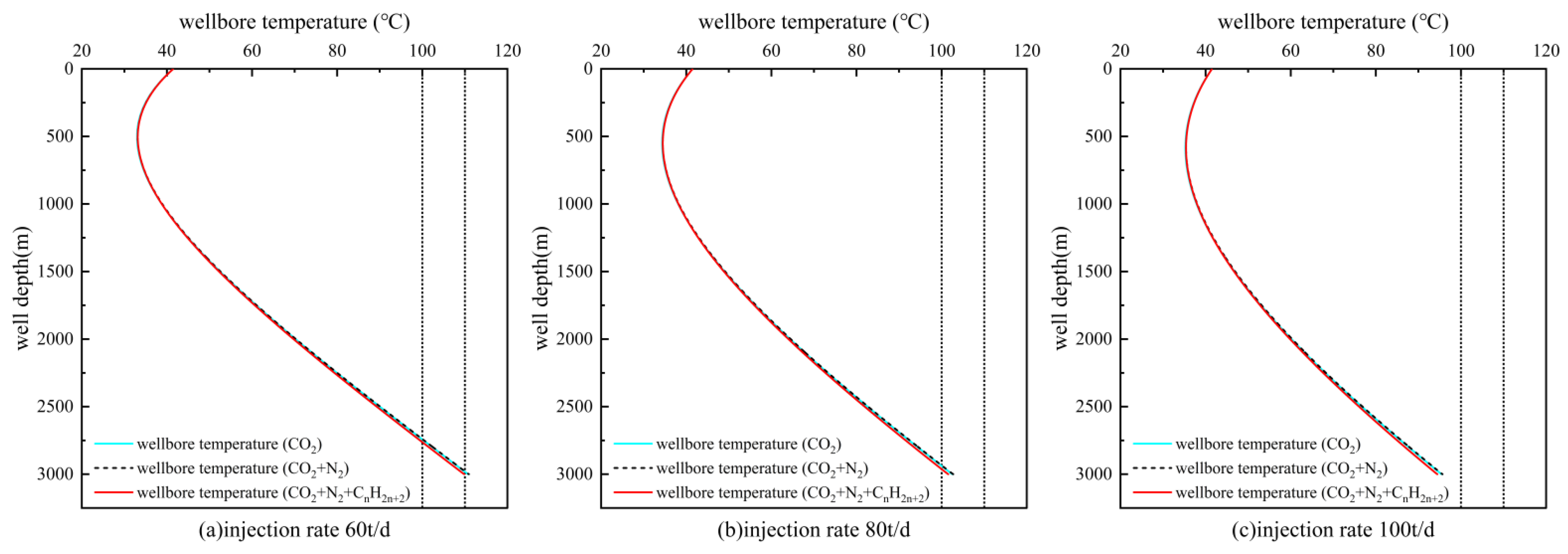 Energies 18 01238 g007