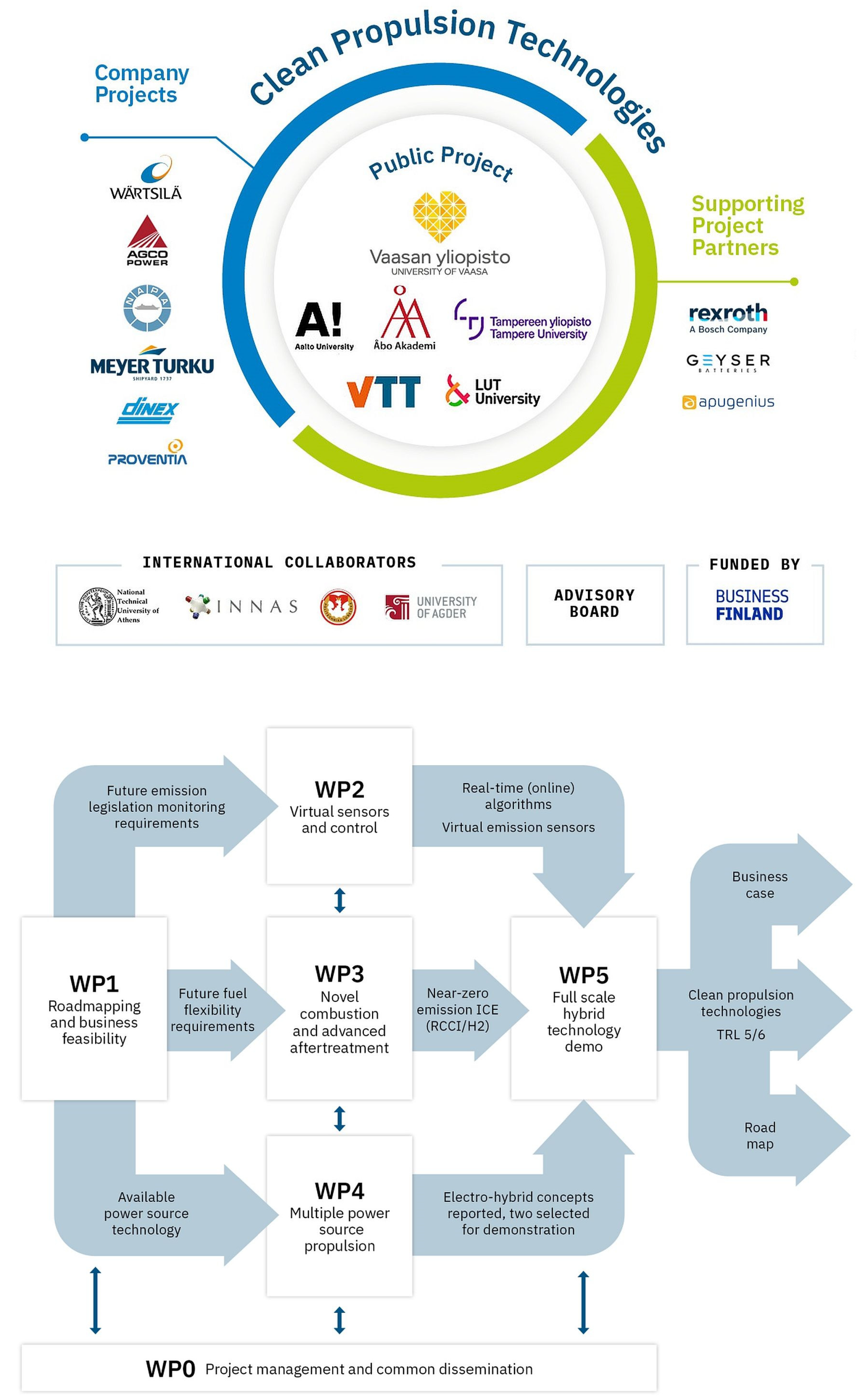 Energies 18 01240 g001