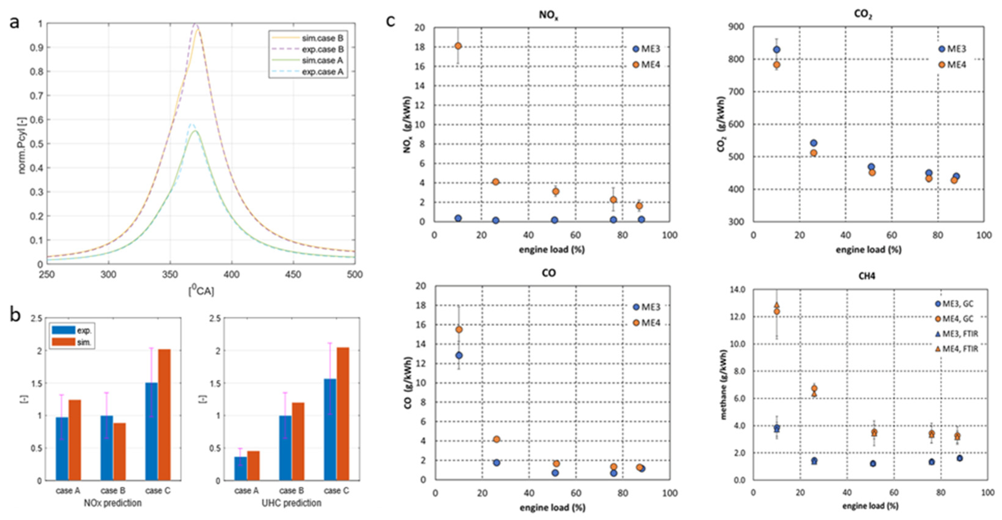 Energies 18 01240 g012
