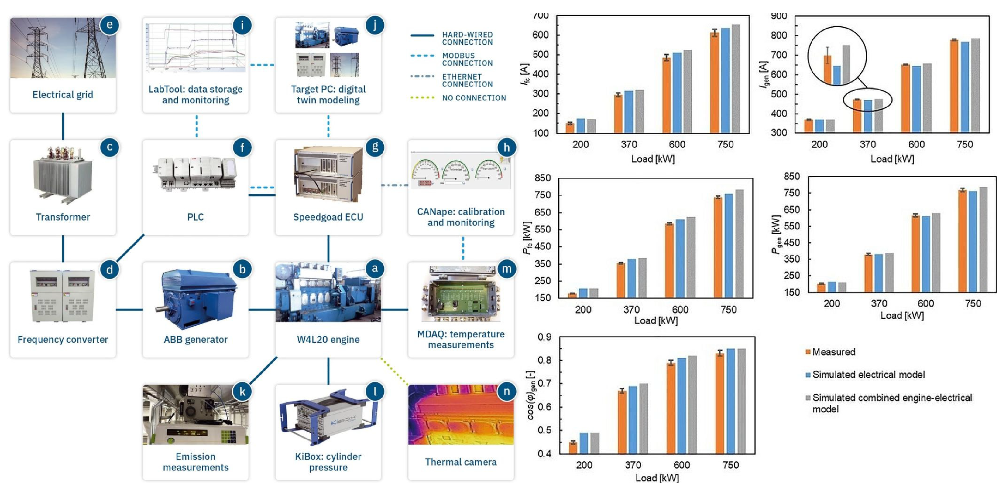Energies 18 01240 g017