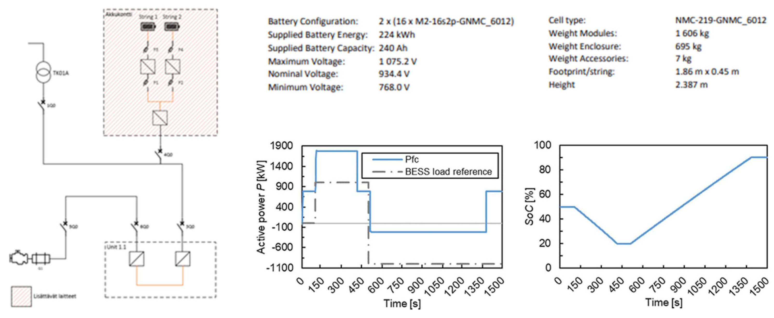 Energies 18 01240 g018