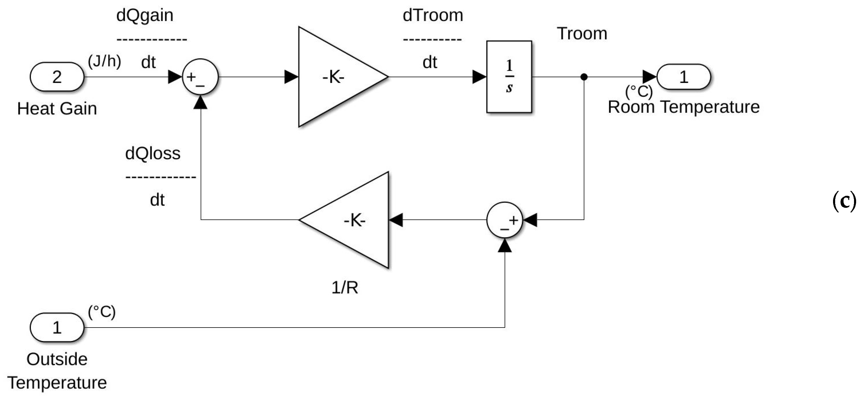 Energies 18 01241 g006b