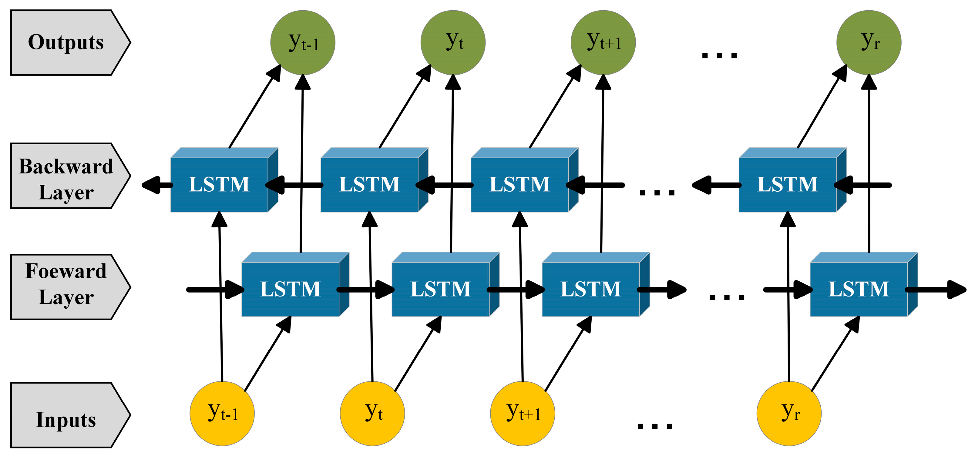 Energies 18 01242 g001