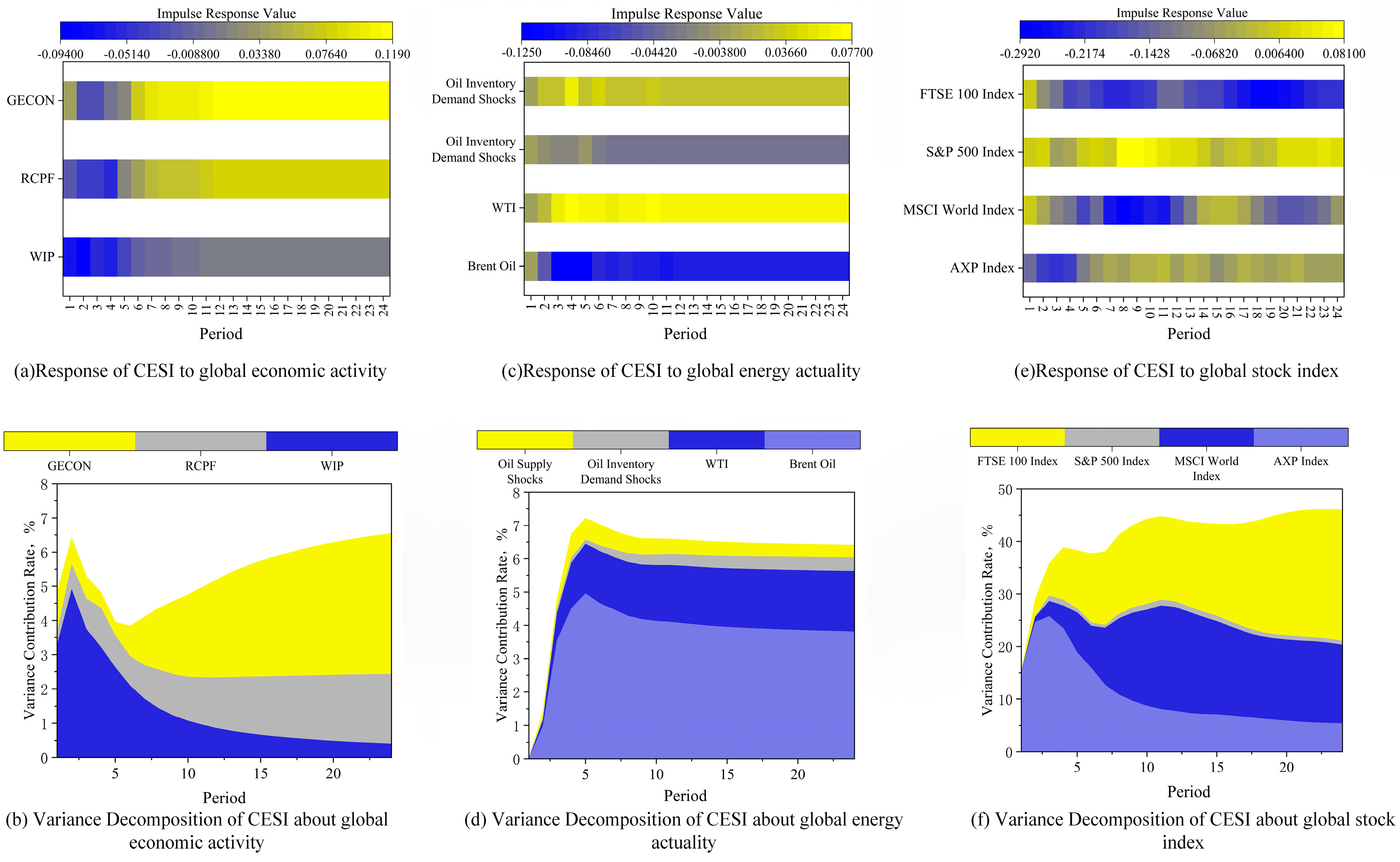 Energies 18 01242 g002