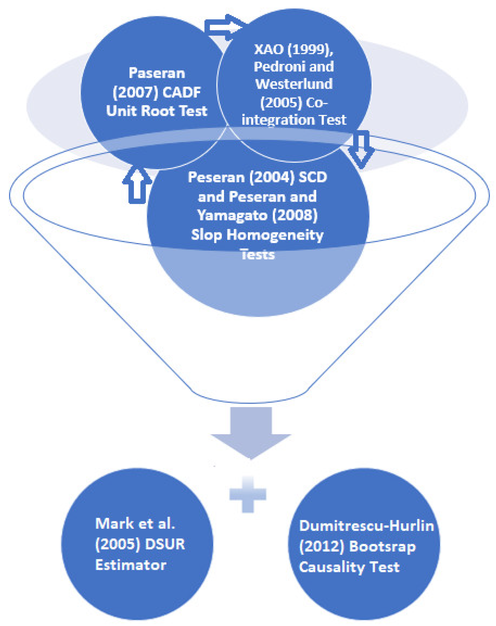 Energies 18 01244 g001