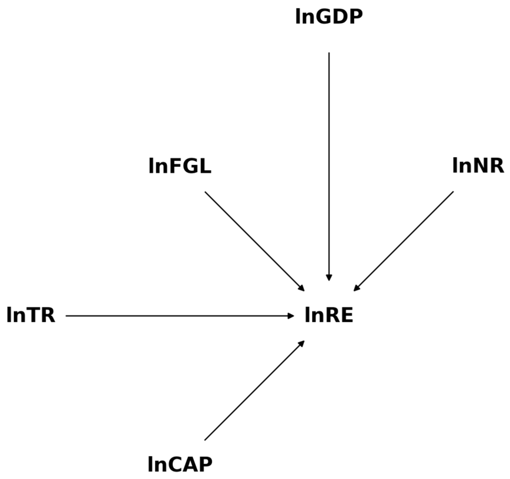 Energies 18 01244 g002