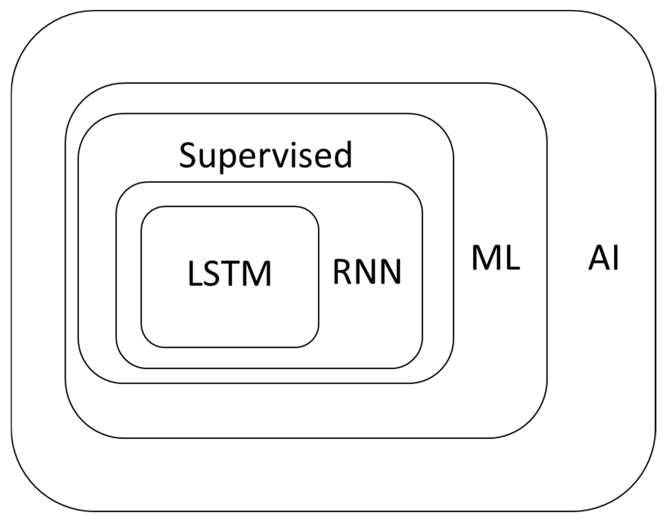 Energies 18 01245 g002